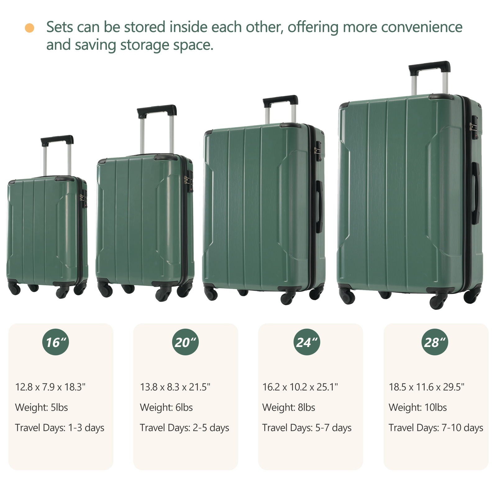 Hardshell Luggage 6 Piece Suitcase Set, Expandable Lightweight Suitcases With Wheels, Tsa Lock