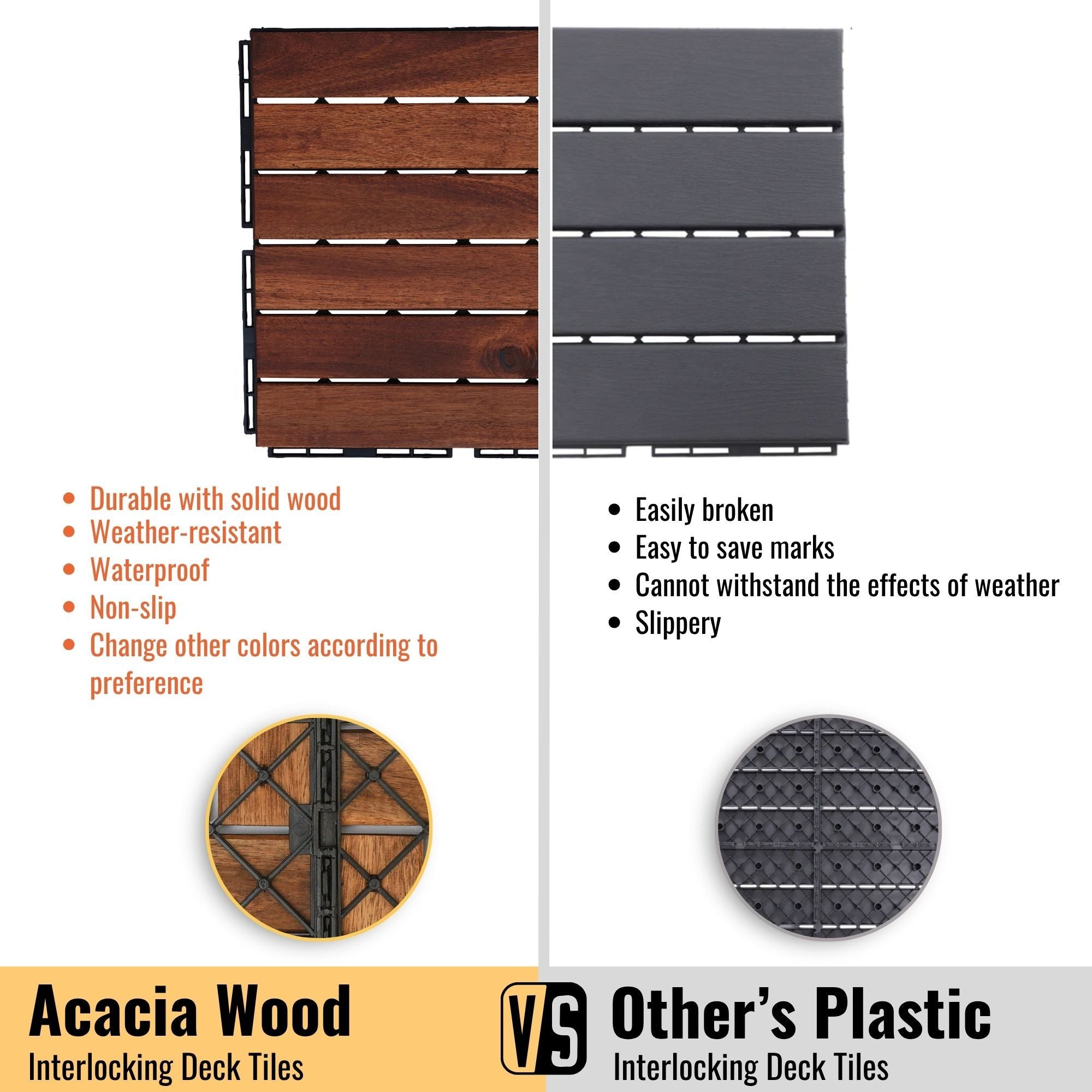 Interlocking Deck Tiles Striped Pattern, Waterproof Anti Mildew Brown