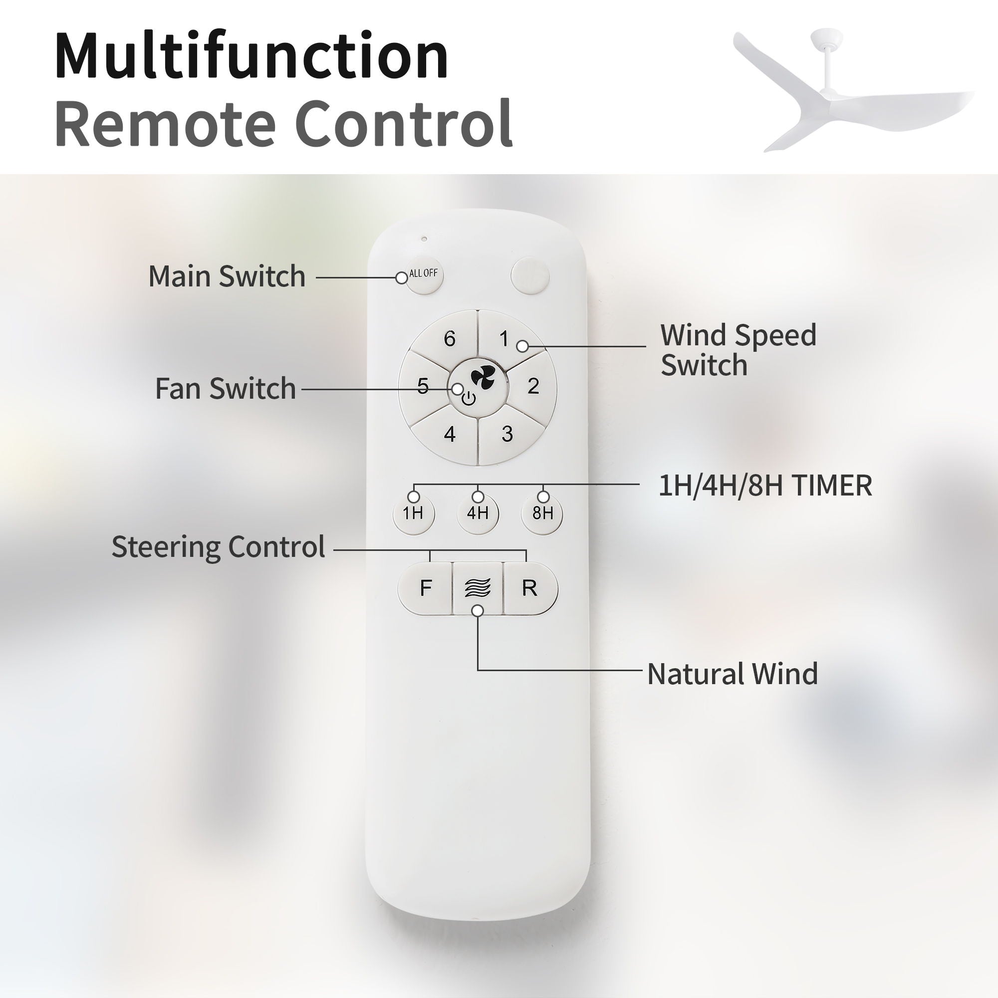 Ceiling Fan Without Light, DC Motor Remote Control Fan For Indoor / Outdoor Use - White