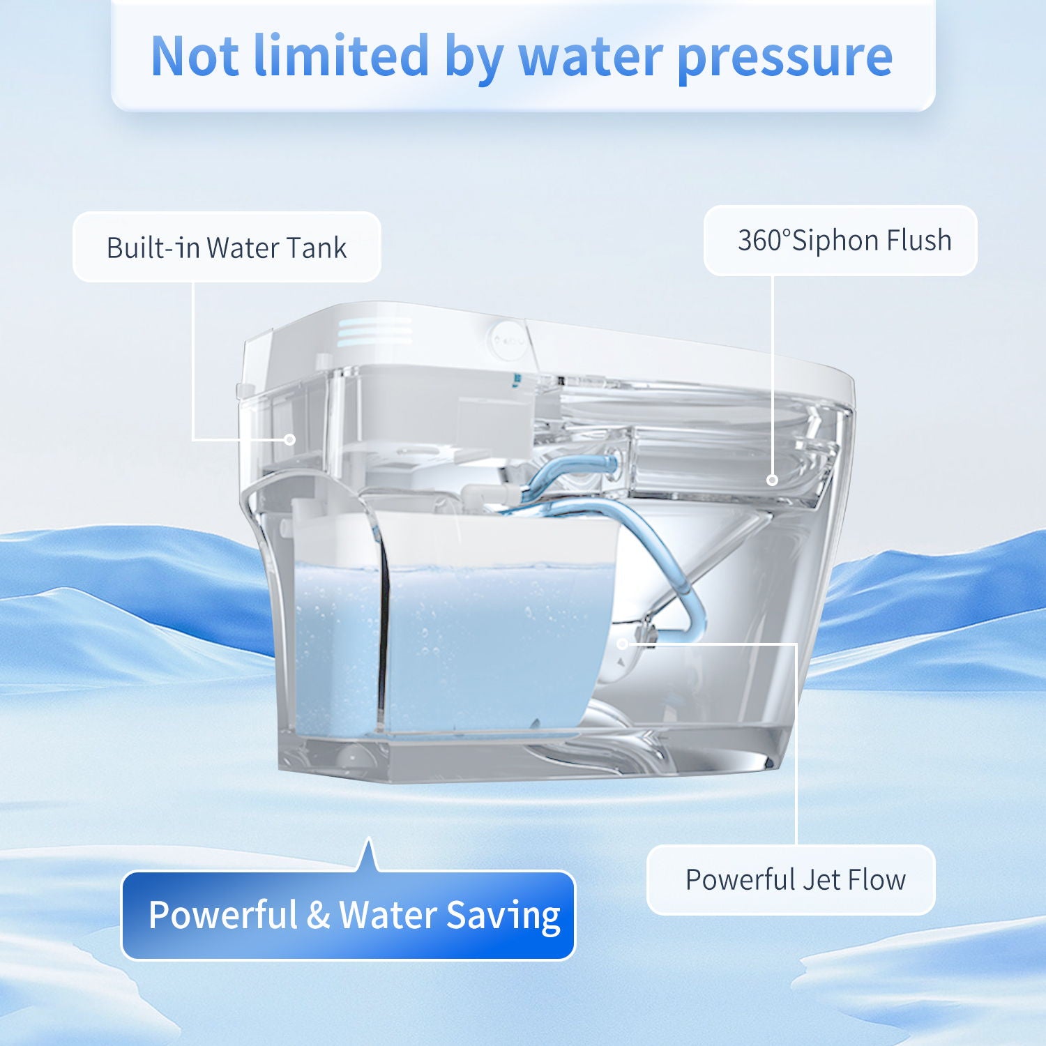 Tankless Smart Toilet With Bidet Built In, 1 Piece Bidet Toilet Seat, Auto Flush, Auto Open / Close, Heated Seat, Warm Water And Dry, Adjustable Temp, Remote Control Side Know - White