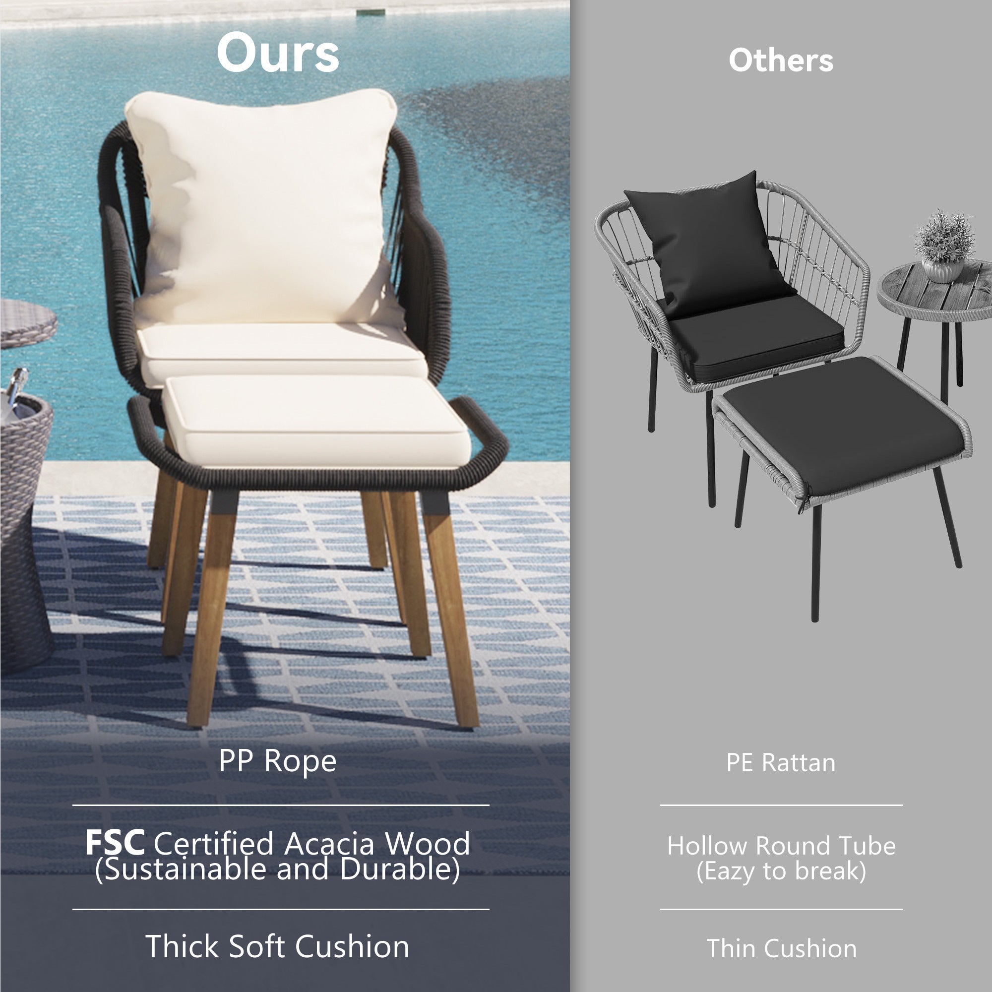 5 piece Woven Rope Outdoor Patio Set