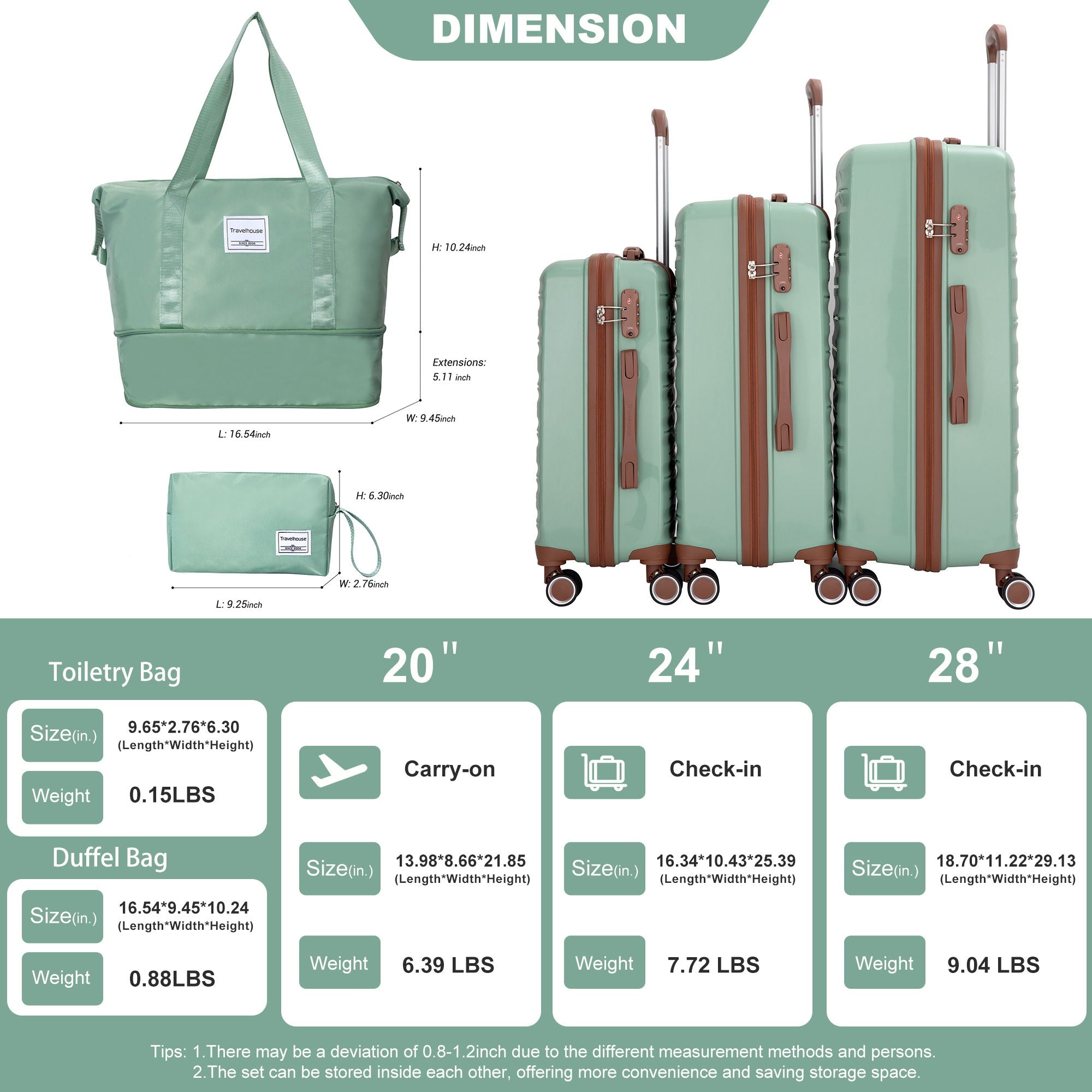 5 Piece Set Hardshell Carry On Luggage Set With Tsa Lock