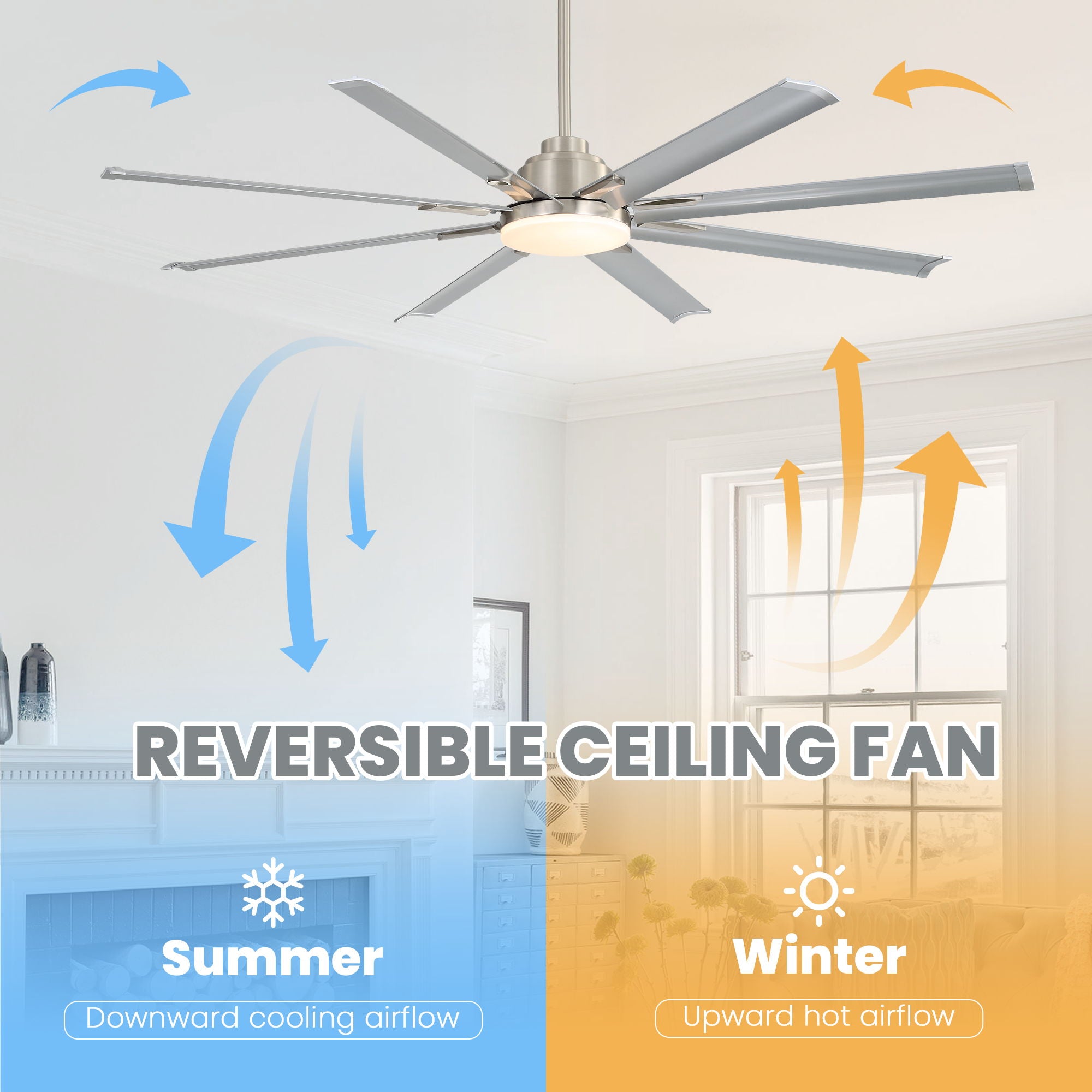 DC Motor Ceiling Fan With Dimmable Light And 8 Blade Aluminum Blades - Nickel