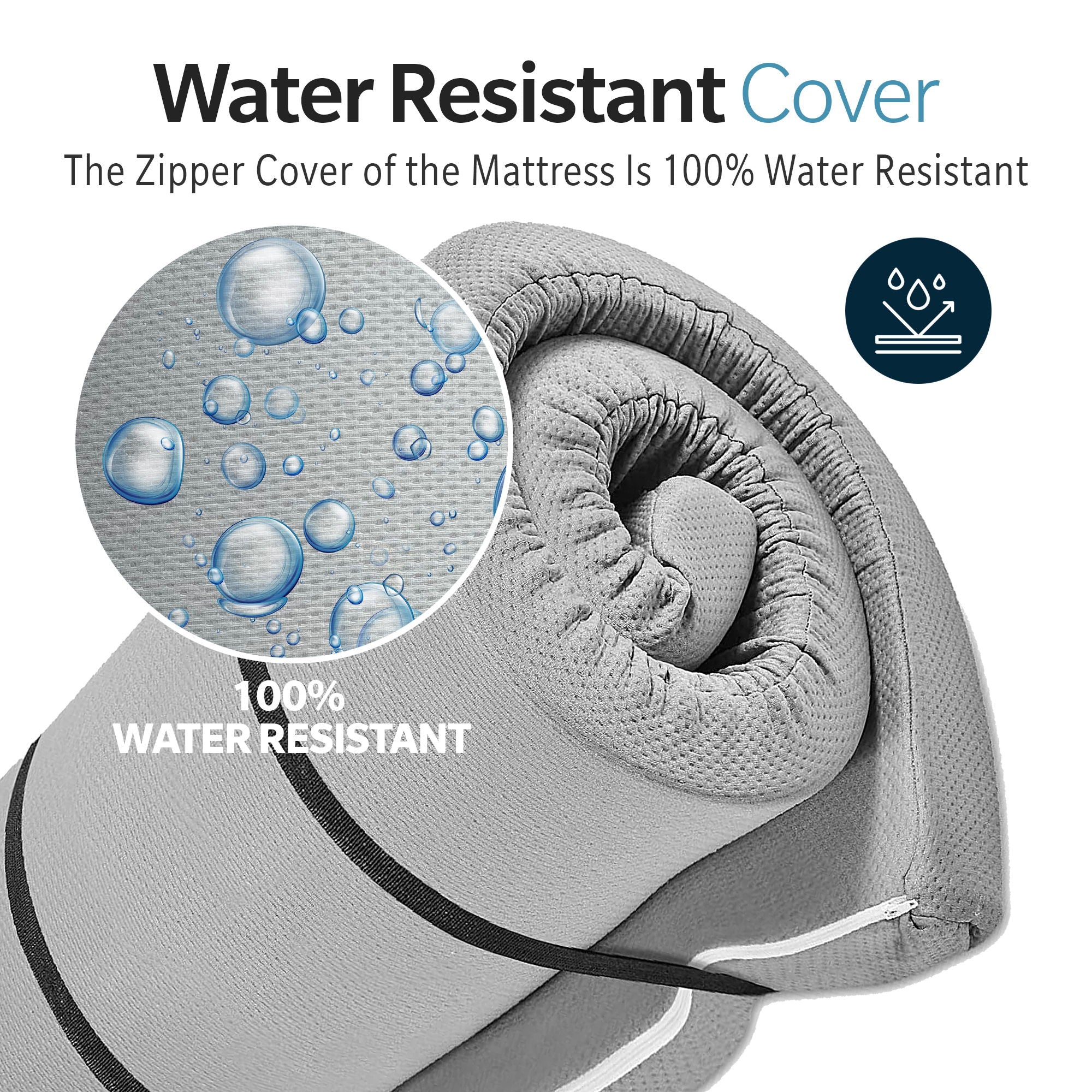 Memory Foam Camping Mattress, Foldable, Portable Comfort With Water Resistant Cover