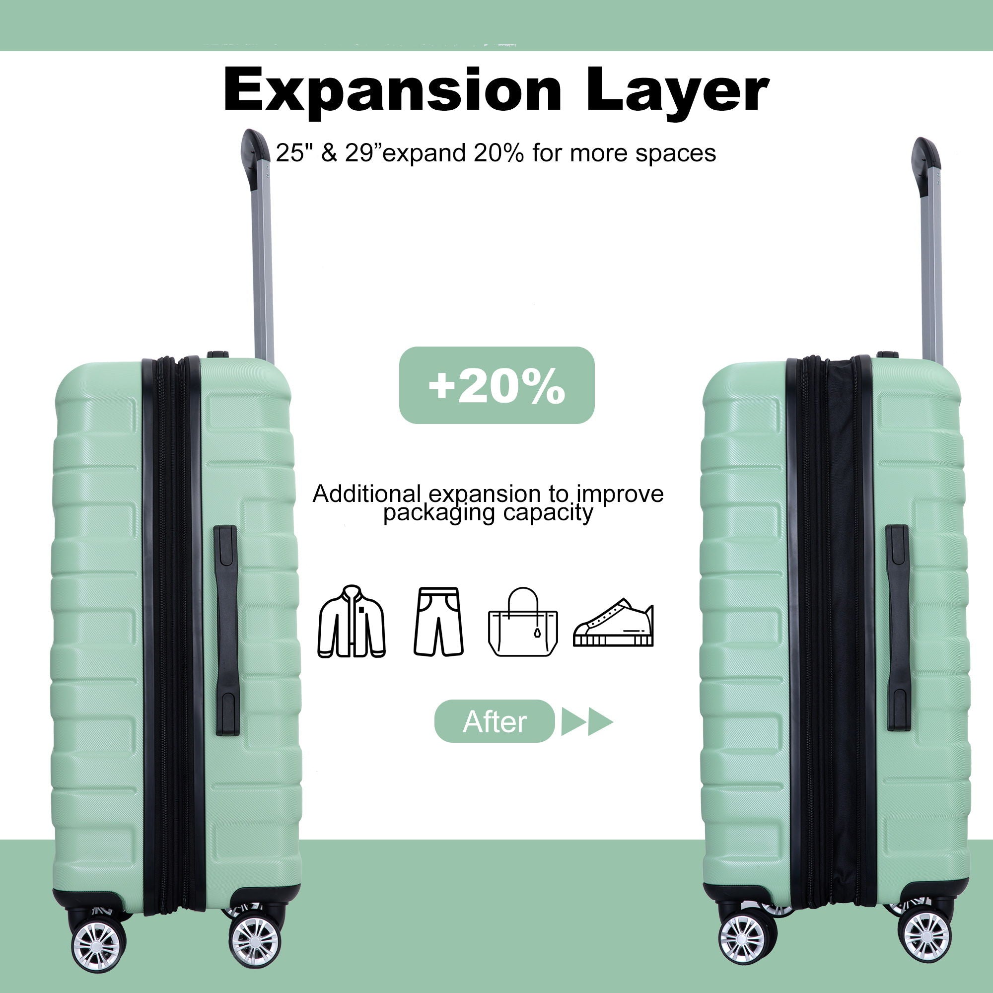 3 Piece Luggage Sets Lightweight & Durable Expandable Suitcase With Two Hooks