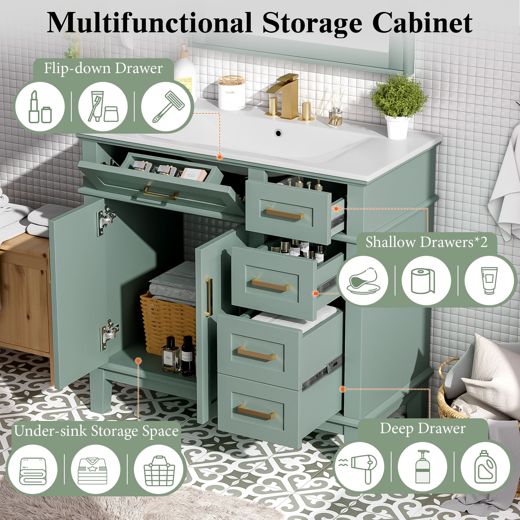 Bathroom Vanity With Sink, Soft Close Doors, 4 Storage Drawers