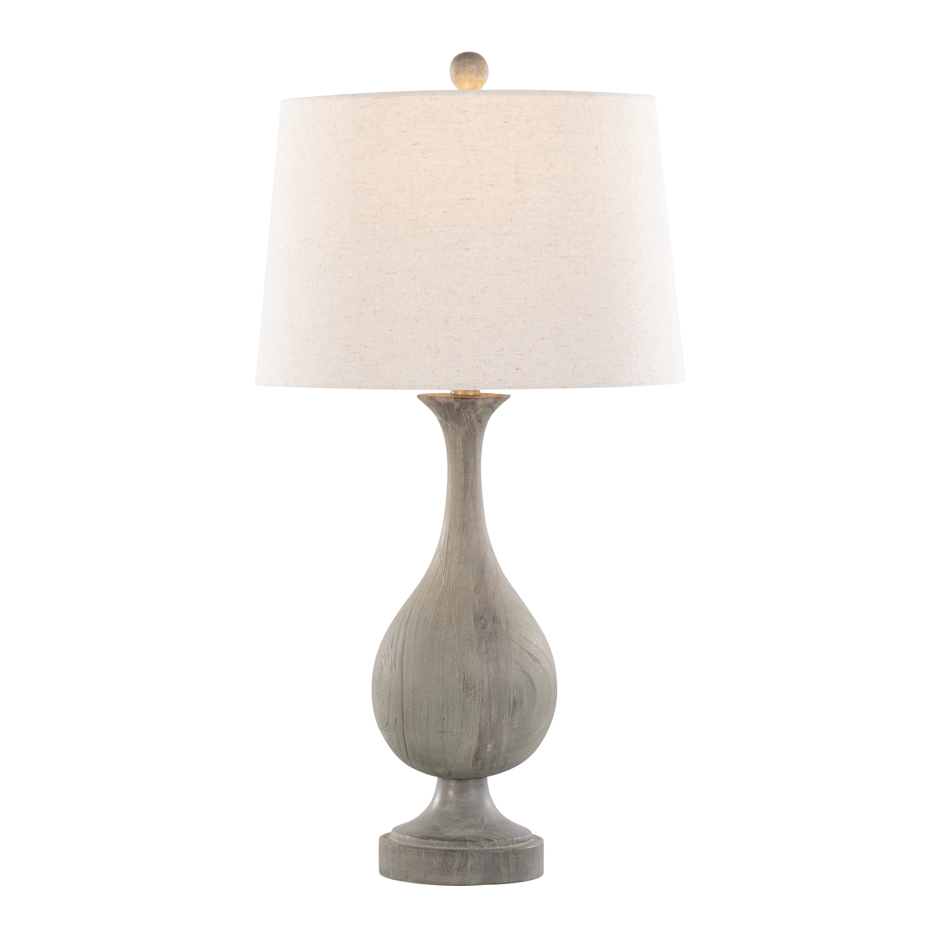 Cipolla Poly 2-Piece Farmhouse Polyresin Table Lamp Set