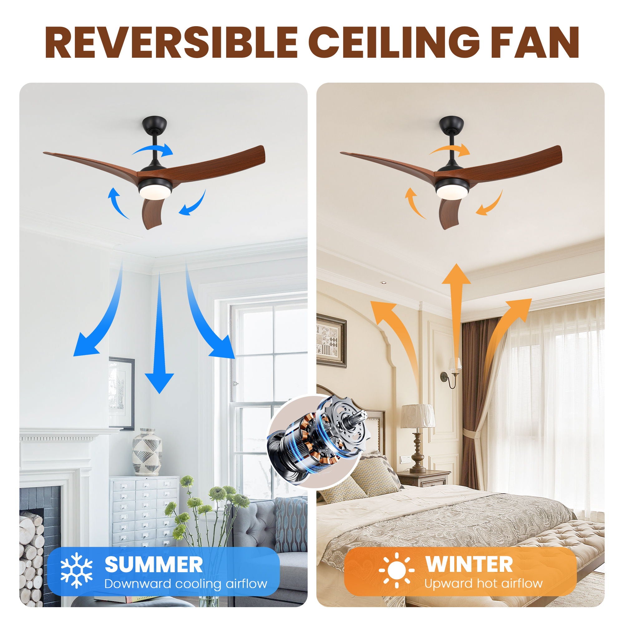 Ceiling Fan With 3 Blades, Remote Control Reversible DC Motor, Dimmable Light, And 1H / 4H / 8H Timer - Black