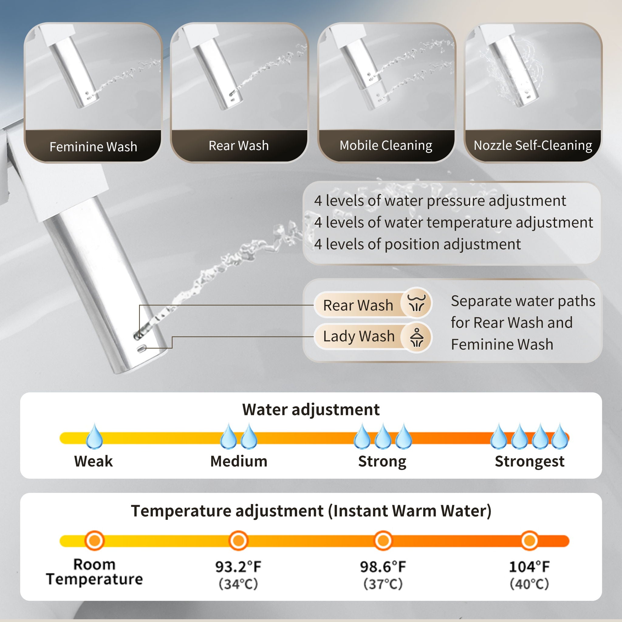 Tankless Smart Toilet With Bidet Built In, 1 Piece, Auto Flush, Auto Open / Close, Heated Seat, Bubble Wash, Warm Water And Dry, Adjustable Temp, Remote Control Side Know - White