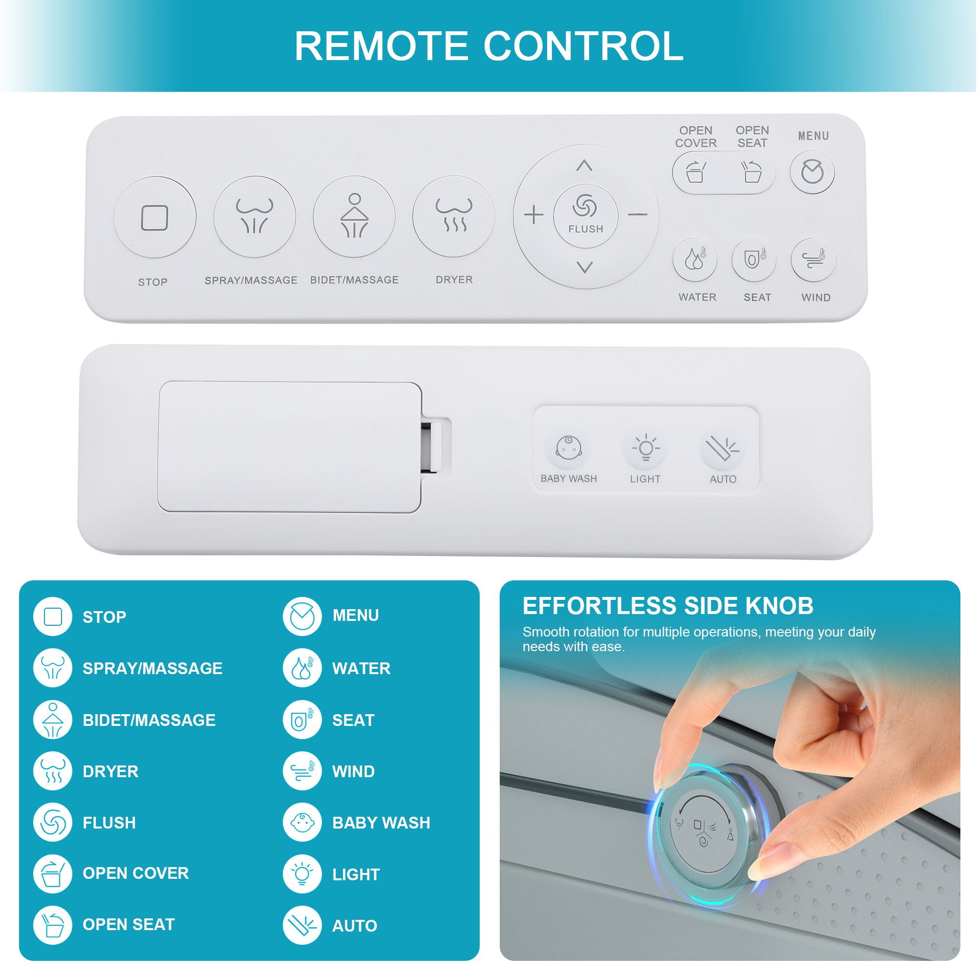 Smart Bidet Toilet Combo With Auto Open & Close, Heated Seat, Foot Sensor Flush, LED Display, Ceramic - White