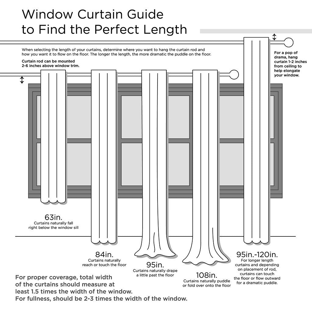 Twist tab lined window curtain panel white 50x95"