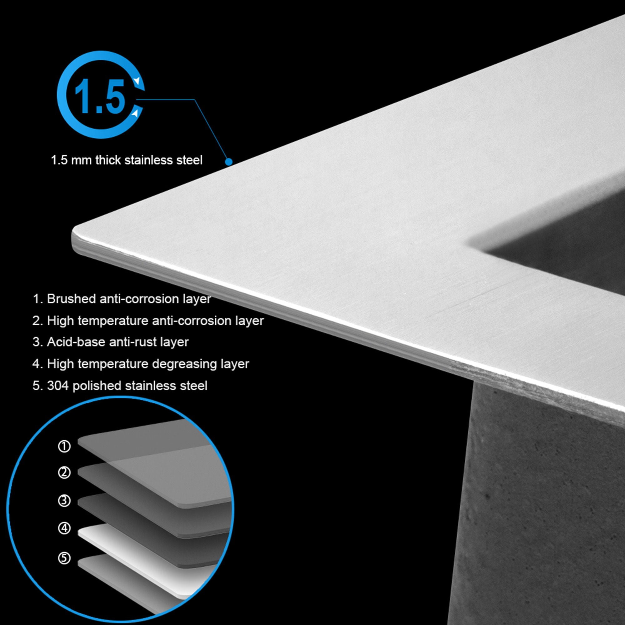 Premium Laundry Drop In Utility Sink 16 Gauge Stainless Steel, Topmount
