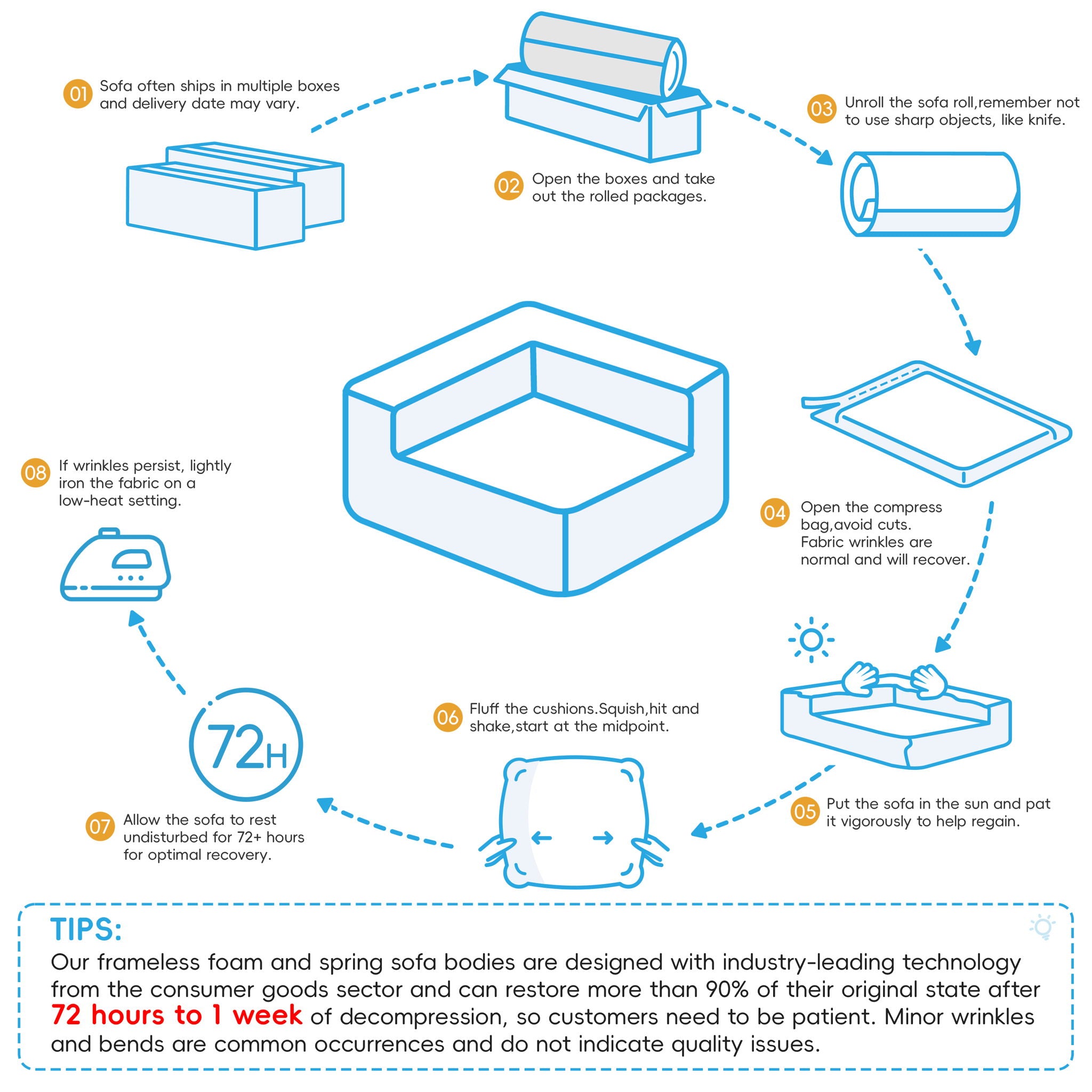 Frame For Oversized Modular U Shaped Sectional, Floor Couch Convertible Compressed Couch Spacious Foam Filled Sofa