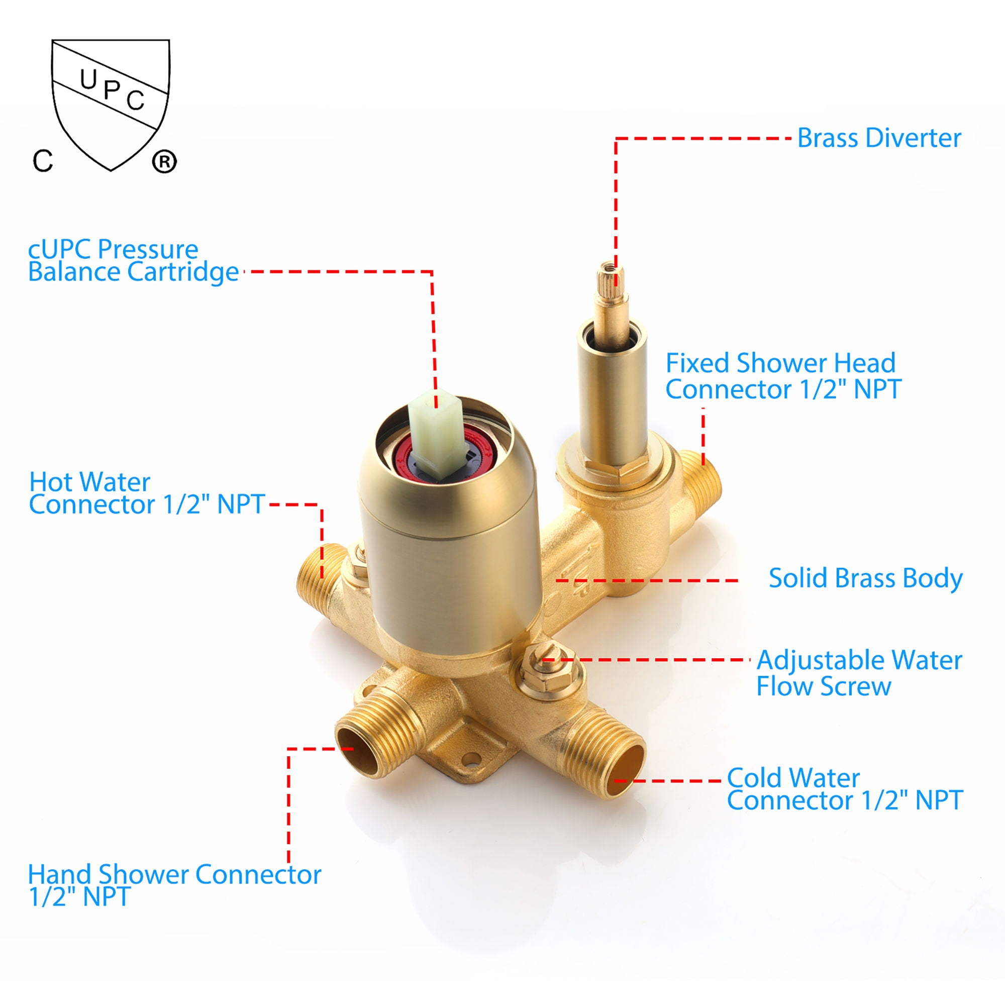 Luxury, 12" Ceiling Mount Shower System With Rain Mixer And Handheld Shower, Stainless Steel - Brushed Gold