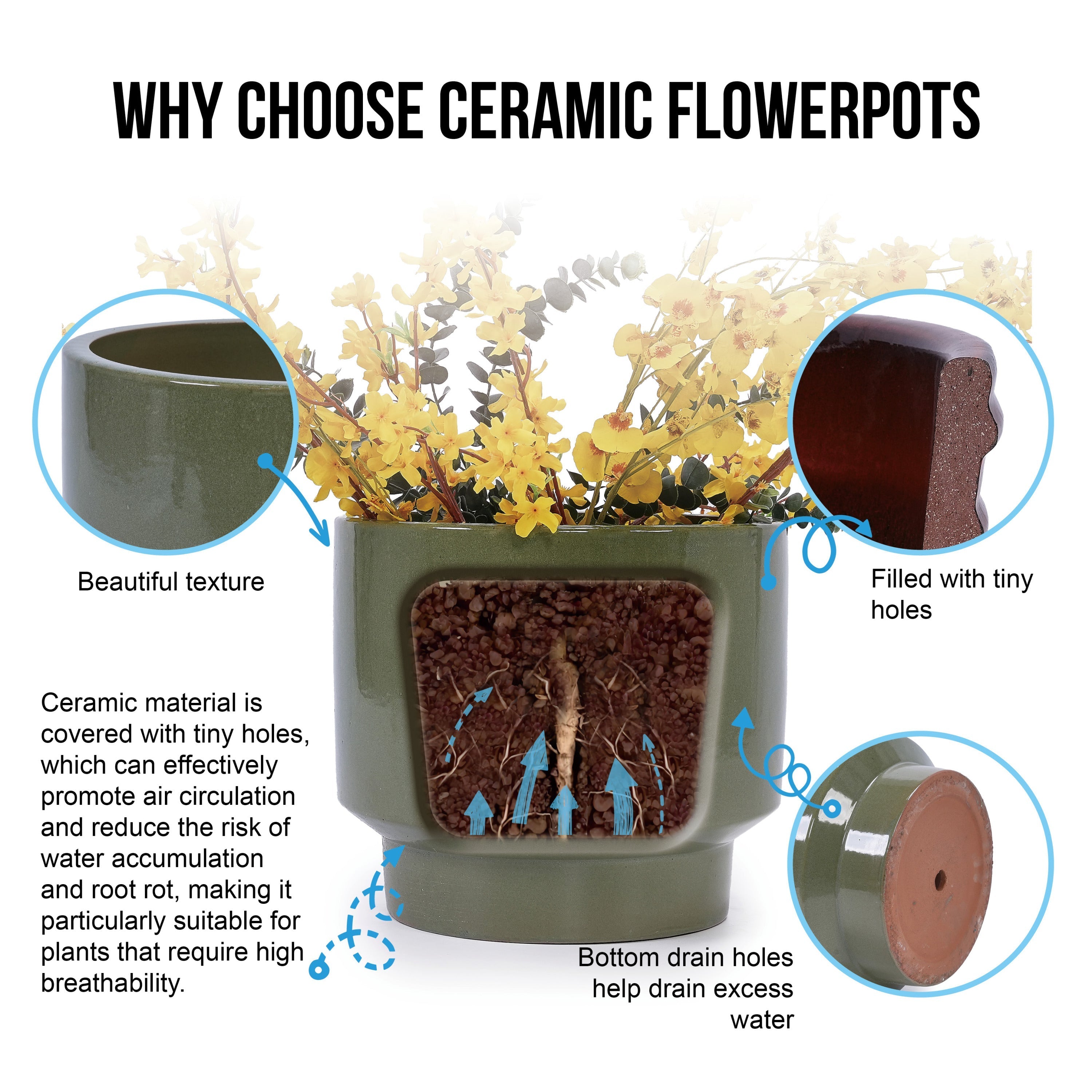 3 Pieces Ceramic Flowerpot Set - Antique Light Green