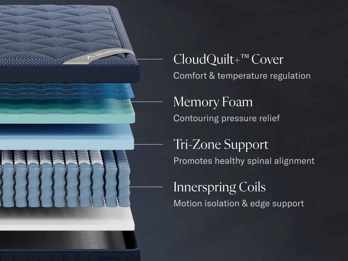 DreamCloud Luxe Hybrid Mattress