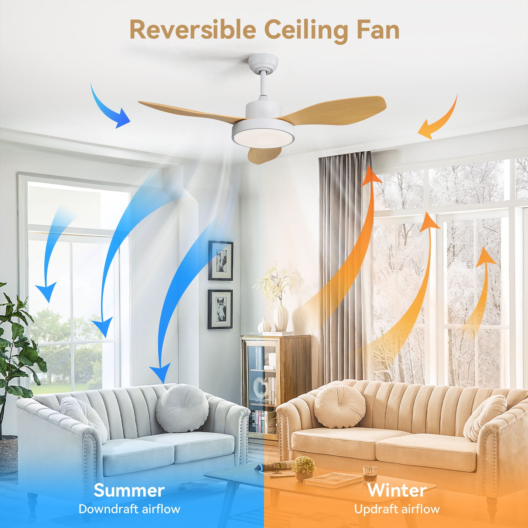 Ceiling Fan With 22W LED Light And Remote Control 6 Speeds Reversible DC Motor For Living Room - White