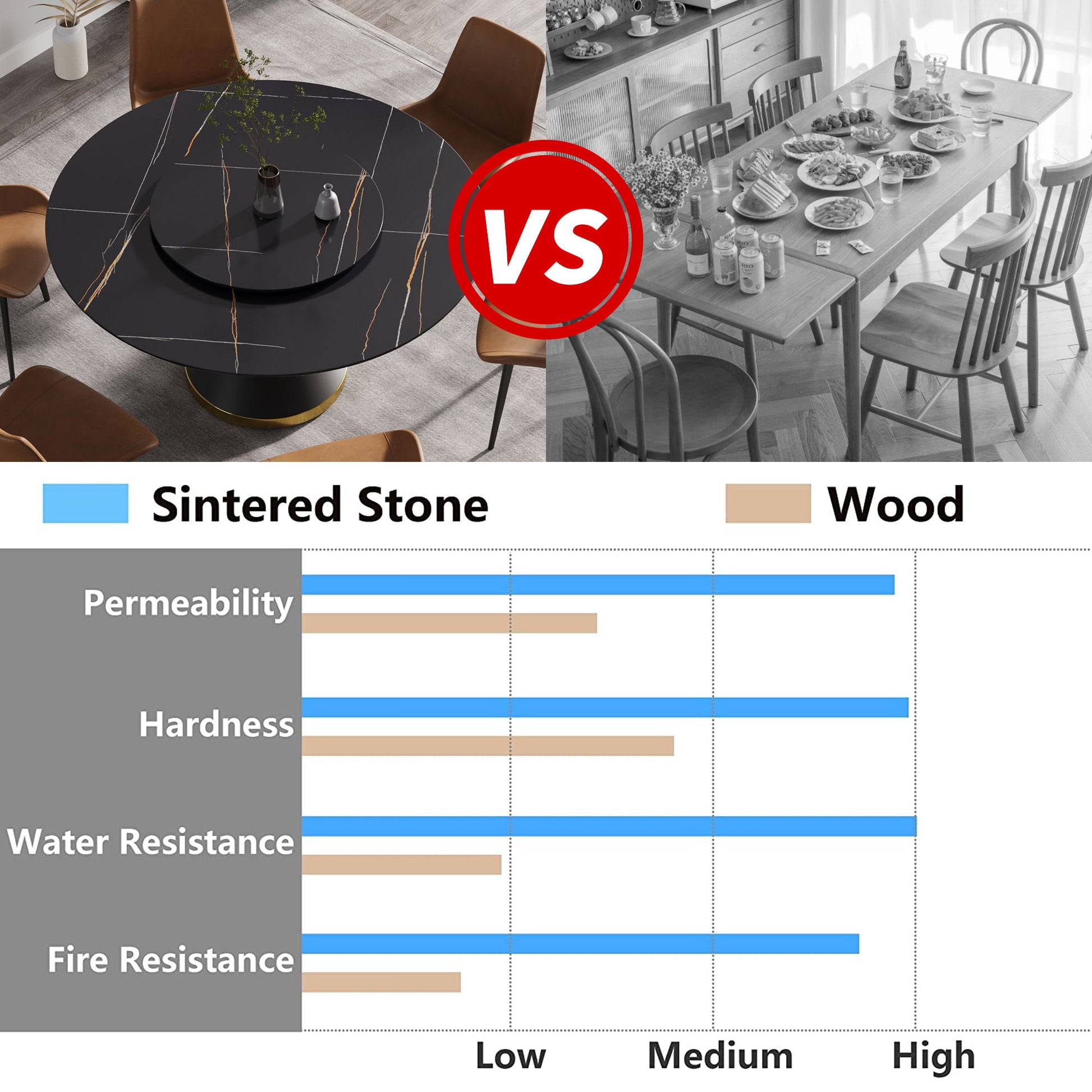 Modern Artificial Stone Round Carbon Steel Base Dining Table, Can Accommodate 6 People Artificial Stone Turntable - Black - Best Buy Furniture