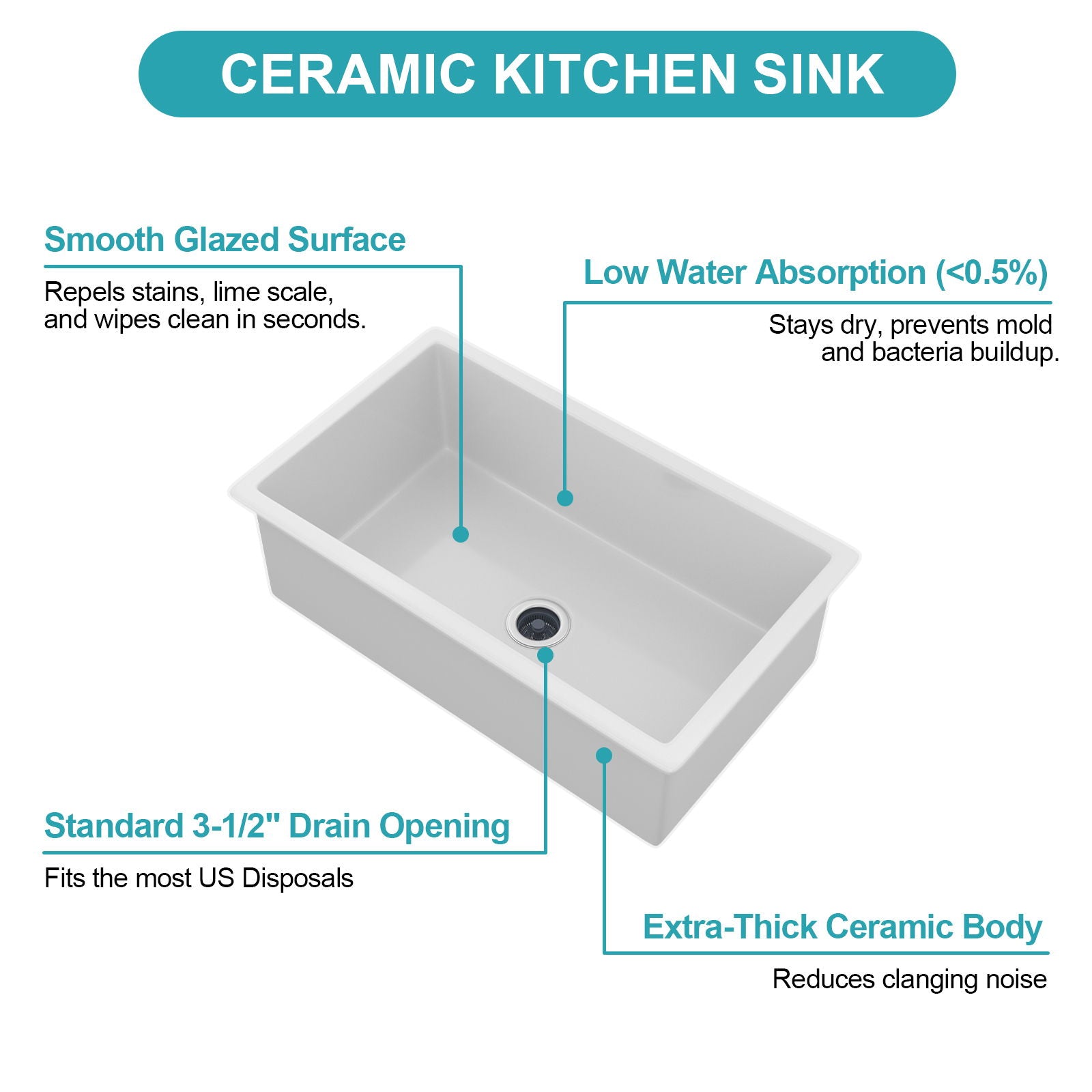 Rectangular Deep Single Bowl, Kitchen Sink With Dual Mount Installation