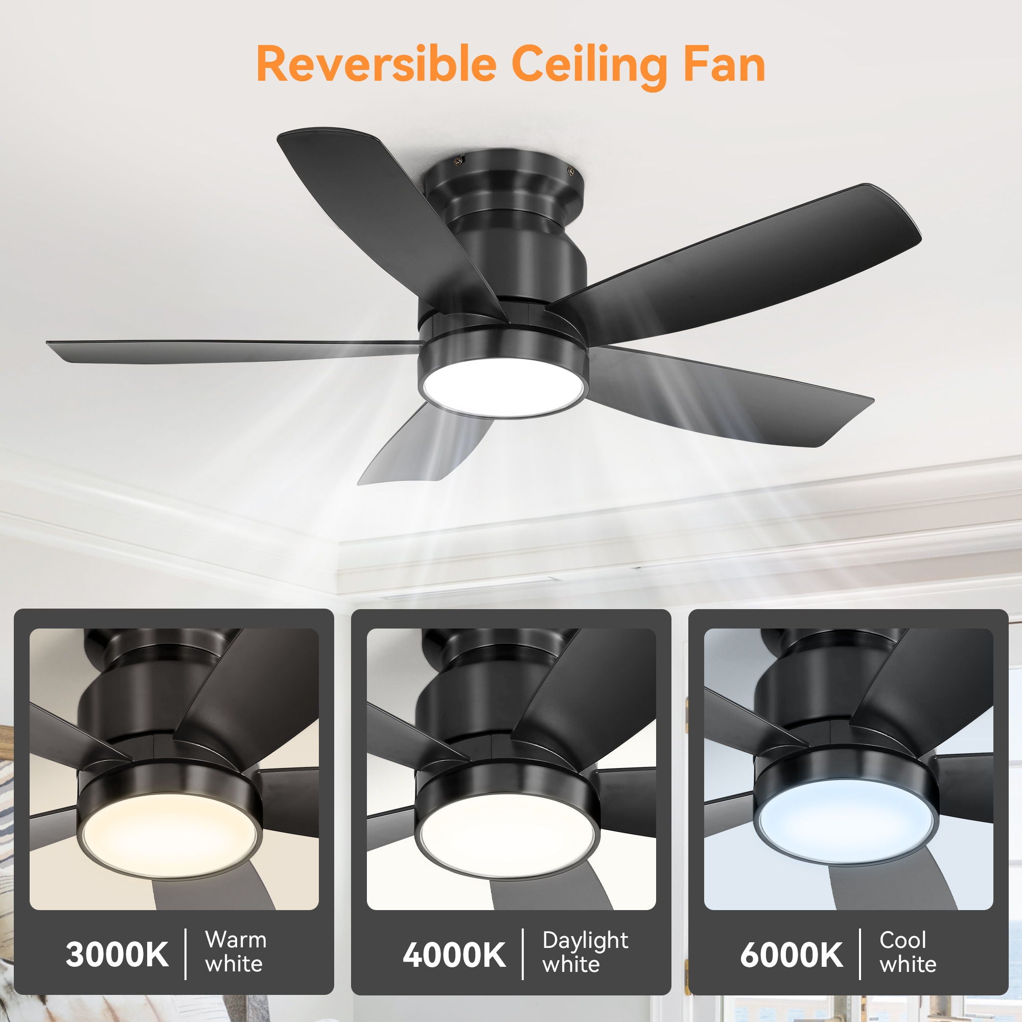 Flush Mount Ceiling Fan With LED Light 22W And Remote Control Blades For Indoor Use - Black