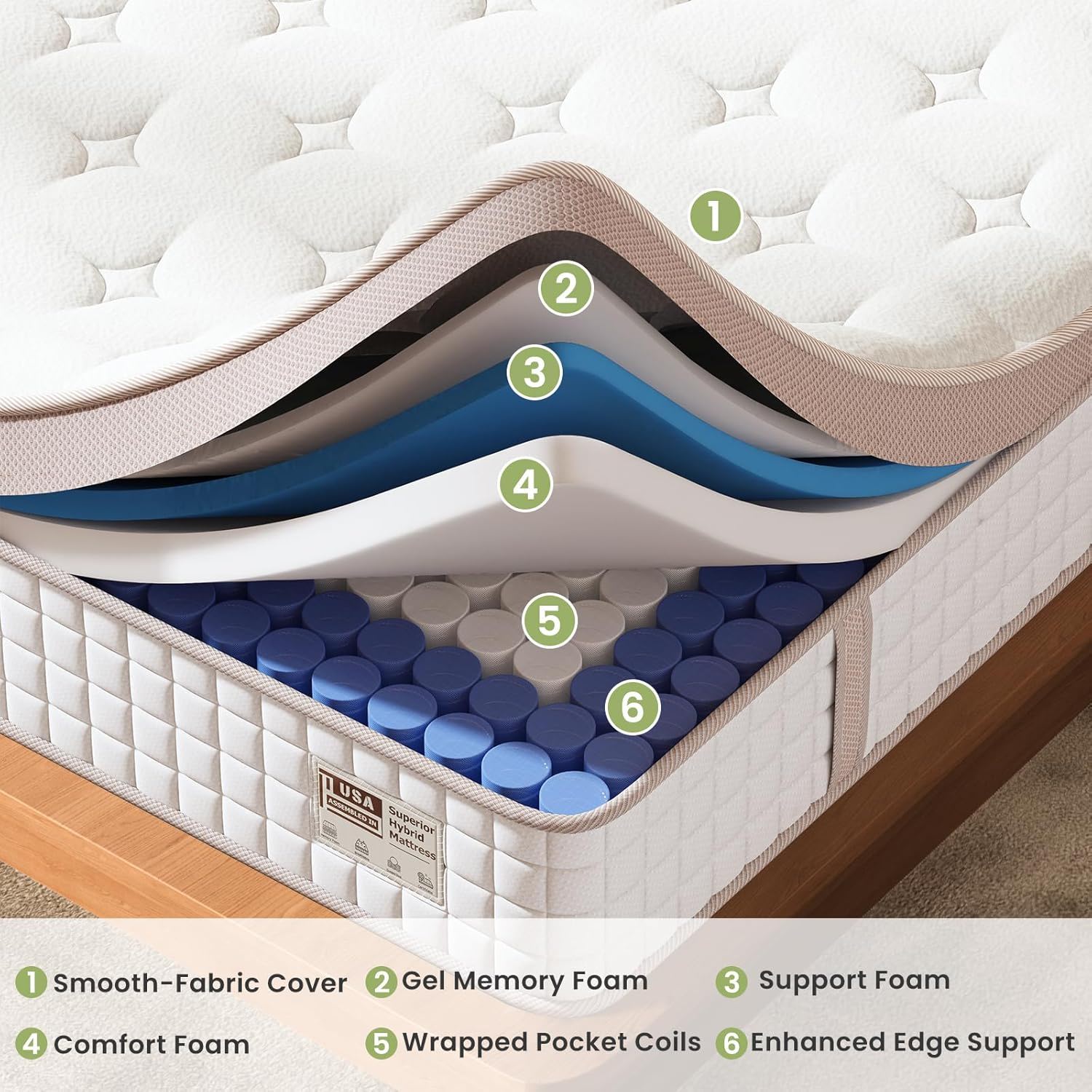 14" , Firm Hybrid Mattress, Gel Memory Foam & Pocket Springs, Pressure Relief, Motion Isolation, Ergonomic Bed - White - King