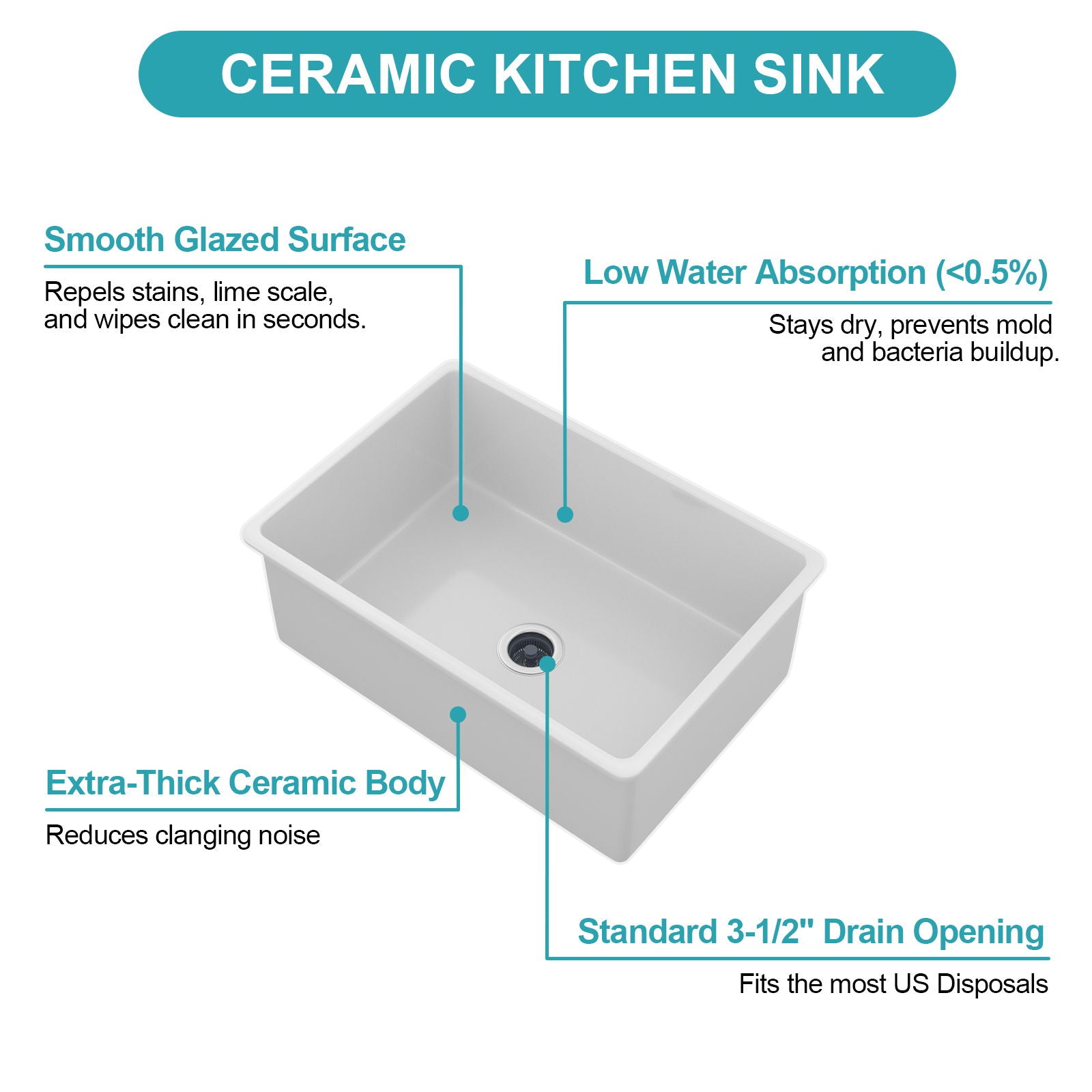 Rectangular Deep Single Bowl, Kitchen Sink With Dual Mount Installation