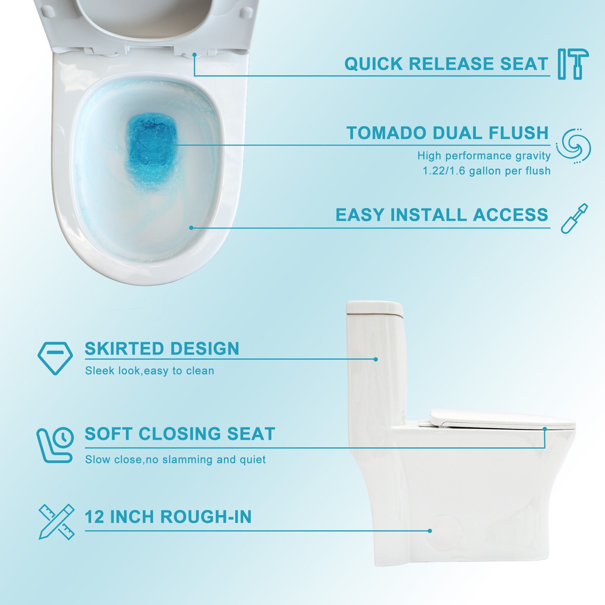 1 Piece Toilet For Bathroom, Dual Flush 1.22/1.6 Gpf, Soft Closing Seat - White