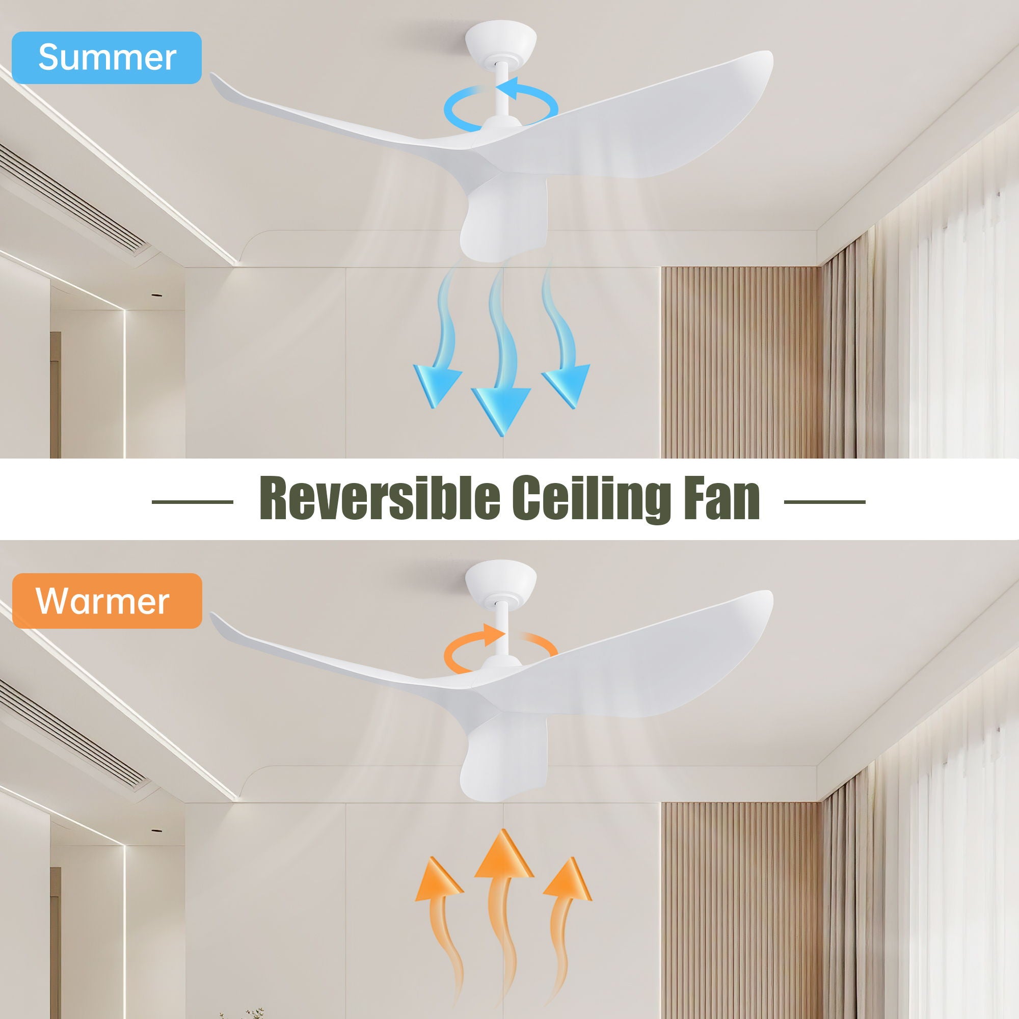 Ceiling Fan Without Light, DC Motor Remote Control Fan For Indoor / Outdoor Use - White