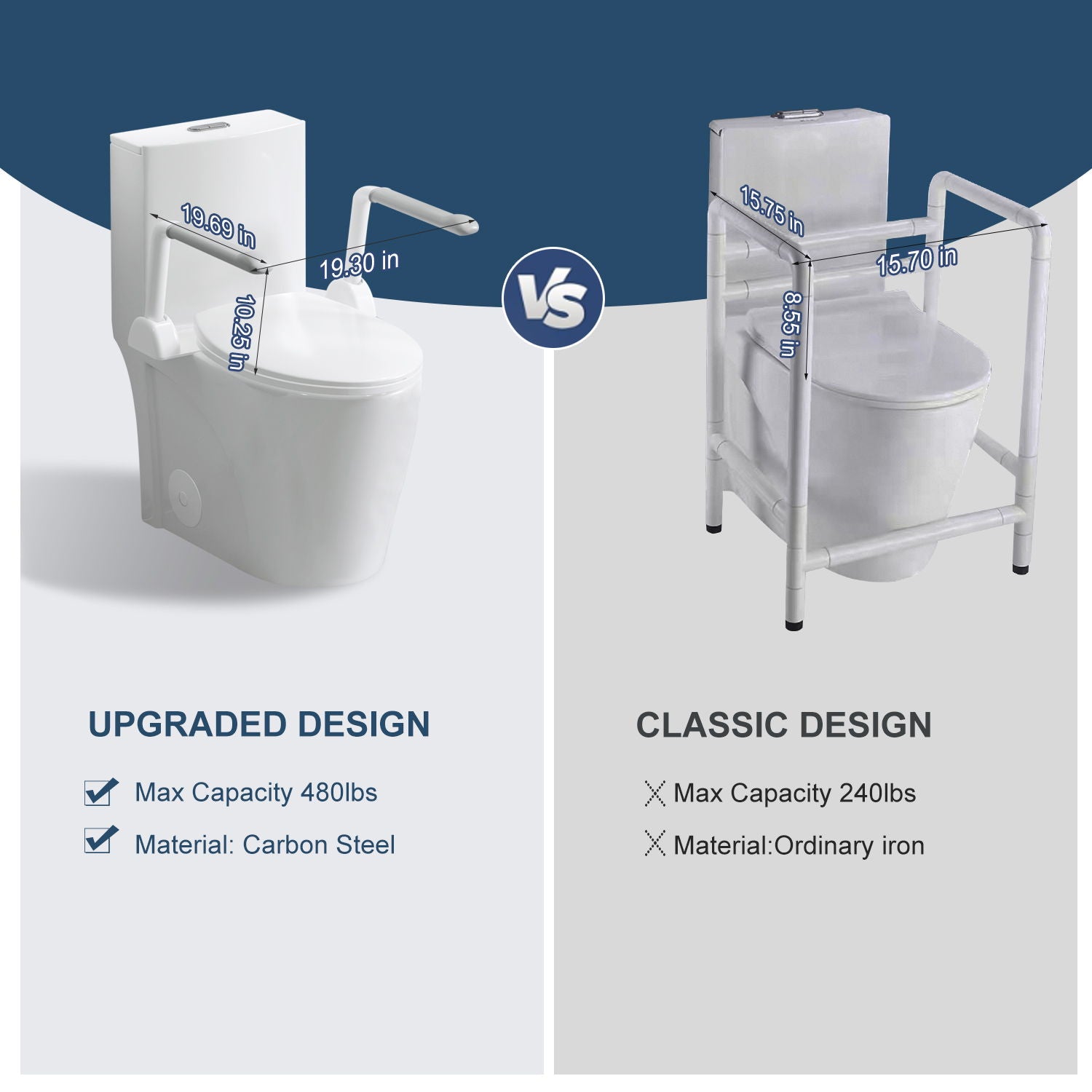 Upgraded Design Armrest, With Glossy Gw 007 1 Piece Toilet With Tornado Flush, Soft Close Seat, Dual Flush Map 1000G, Comfort Chair Seat - Gloss White