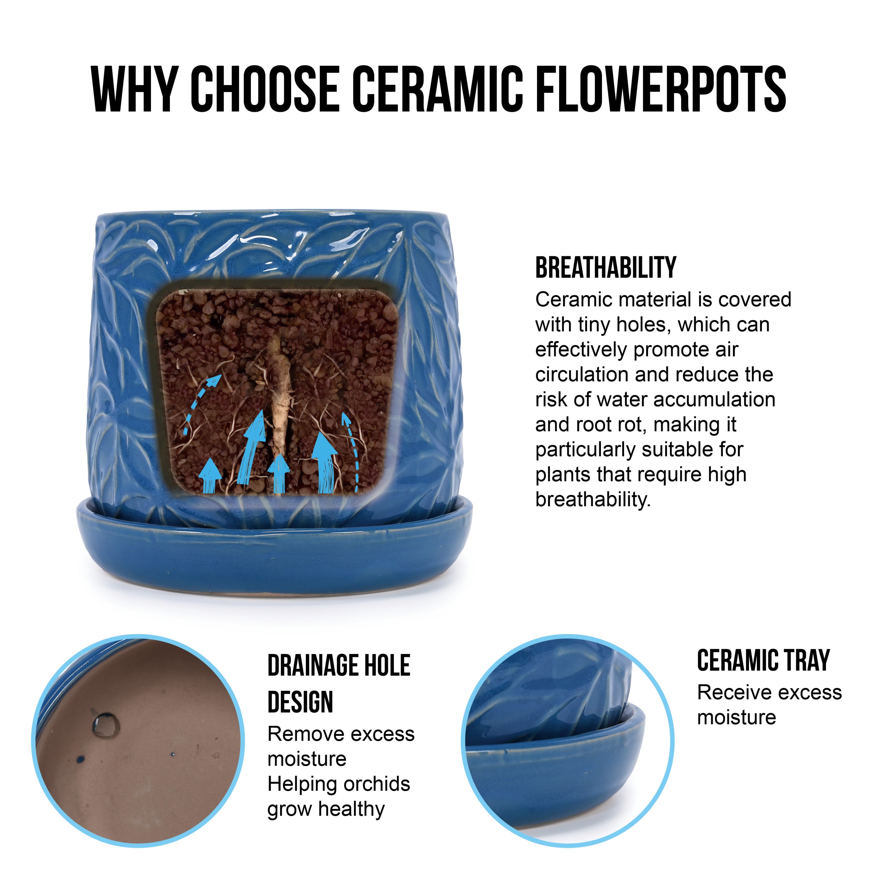 Set of 2 Ceramic Flowerpot, 7' Modern Planter for Patio, Garden, Windowsill - Navy Blue