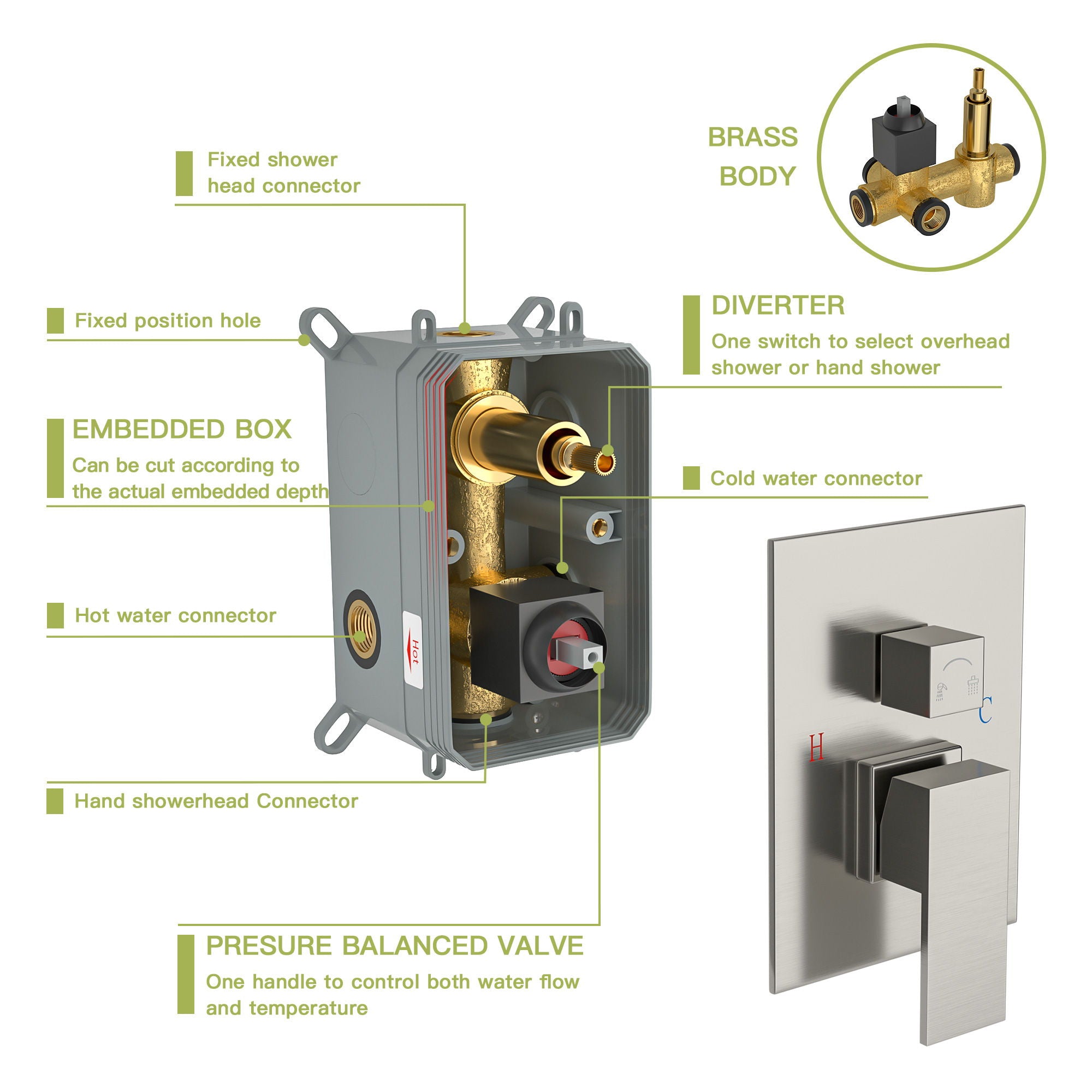 Dual Shower Head System With Ceiling Mount And Rough In Valve