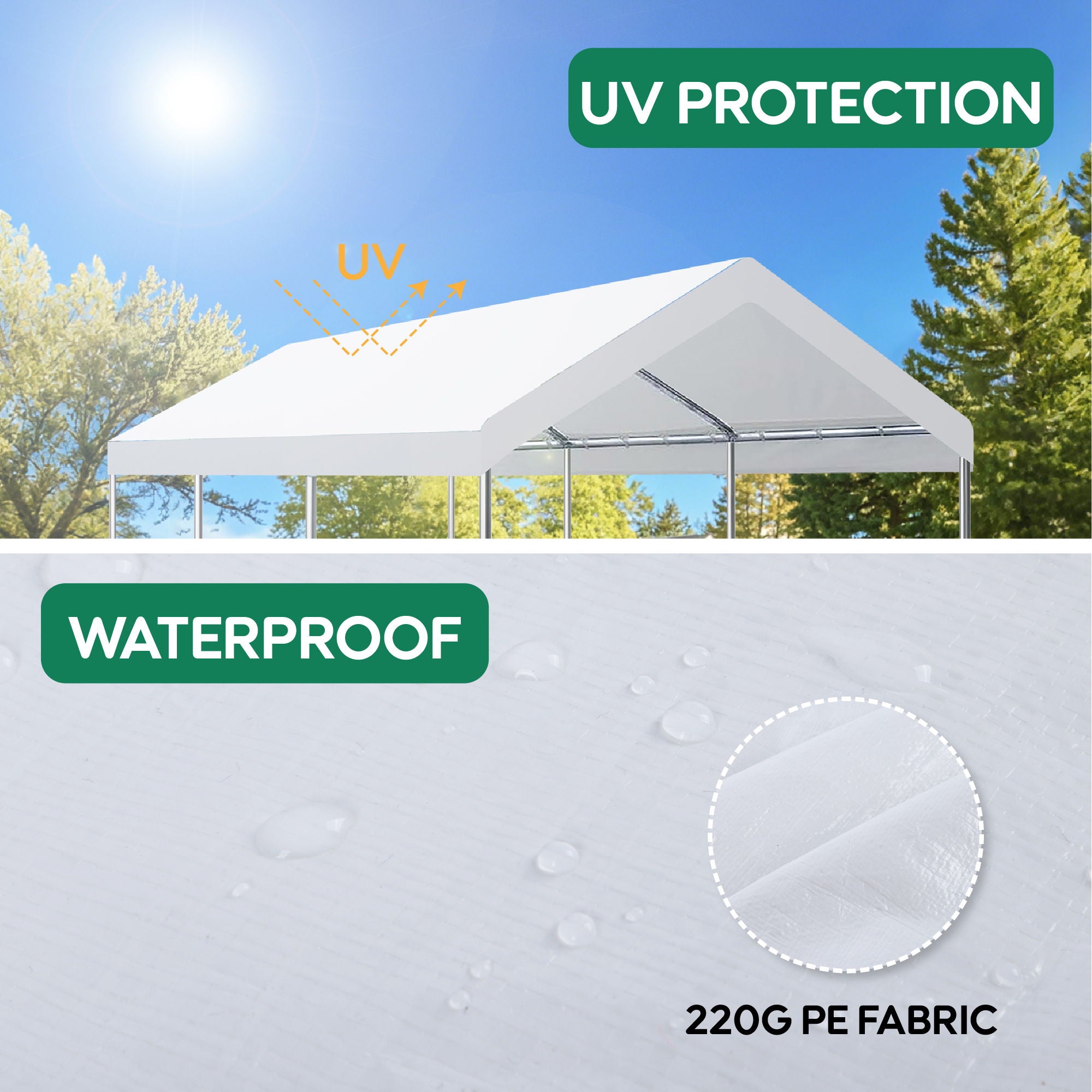 10 X 20 Ft Carport Canopy Cover Replacement Heavy Duty Waterproof Fabric With 36 Bungee Cords UV & Tear Resistant (Cover Only) - White - Best Buy Furniture