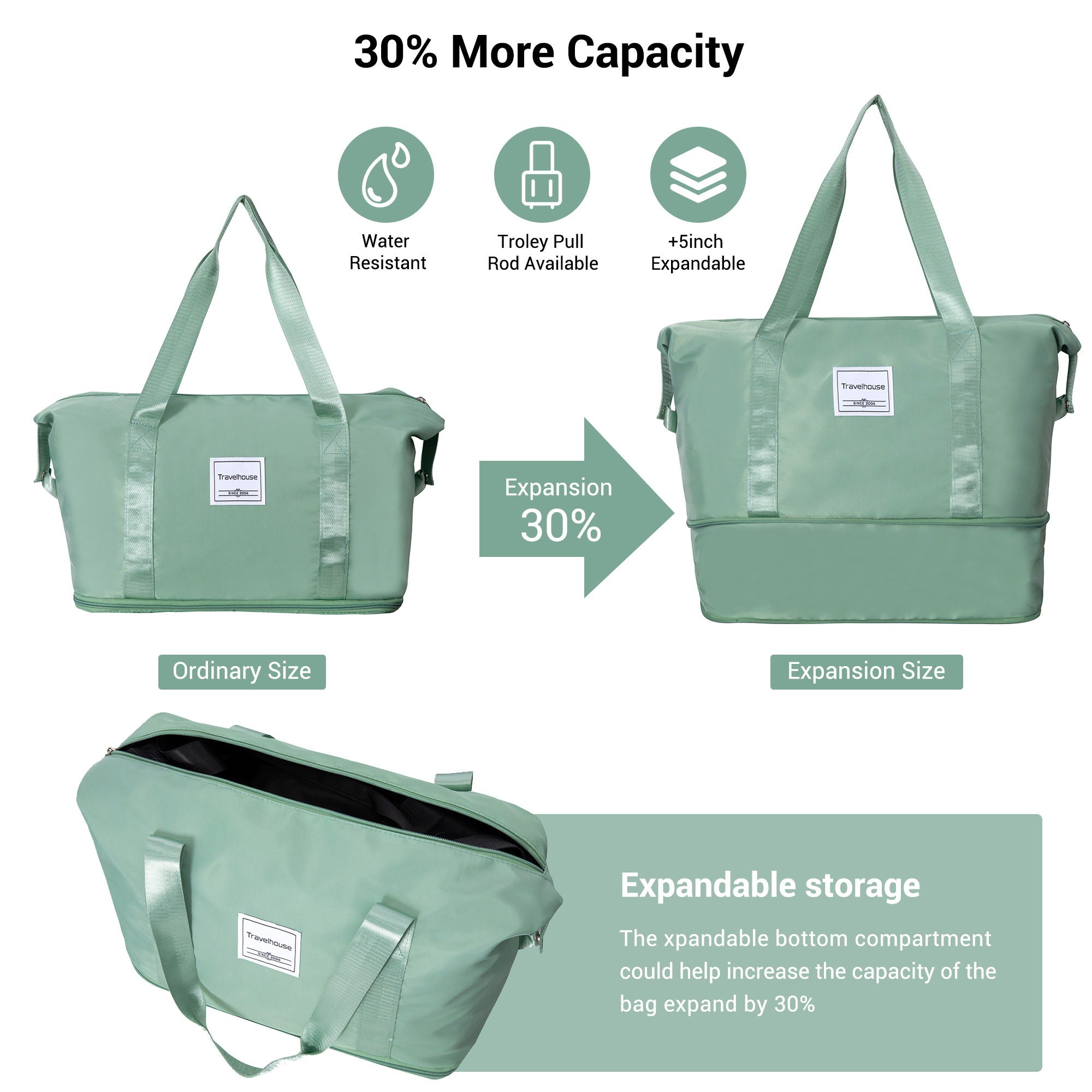 5 Piece Set Hardshell Carry On Luggage Set With Tsa Lock