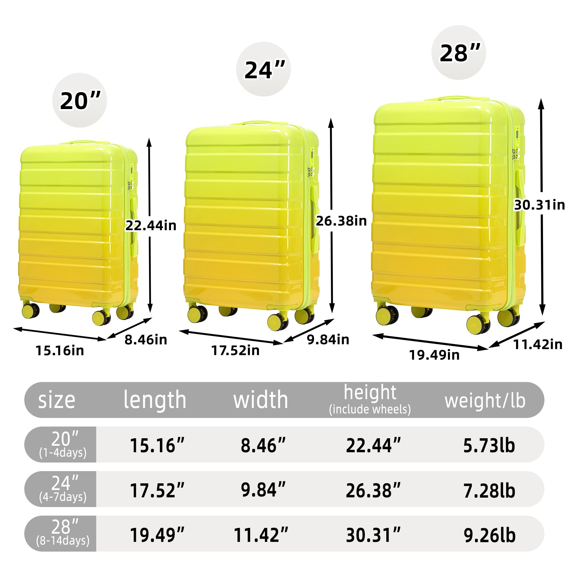 20'/24'/28' 3-Piece PC Spinner Wheel Luggage Set (Yellow+Green)