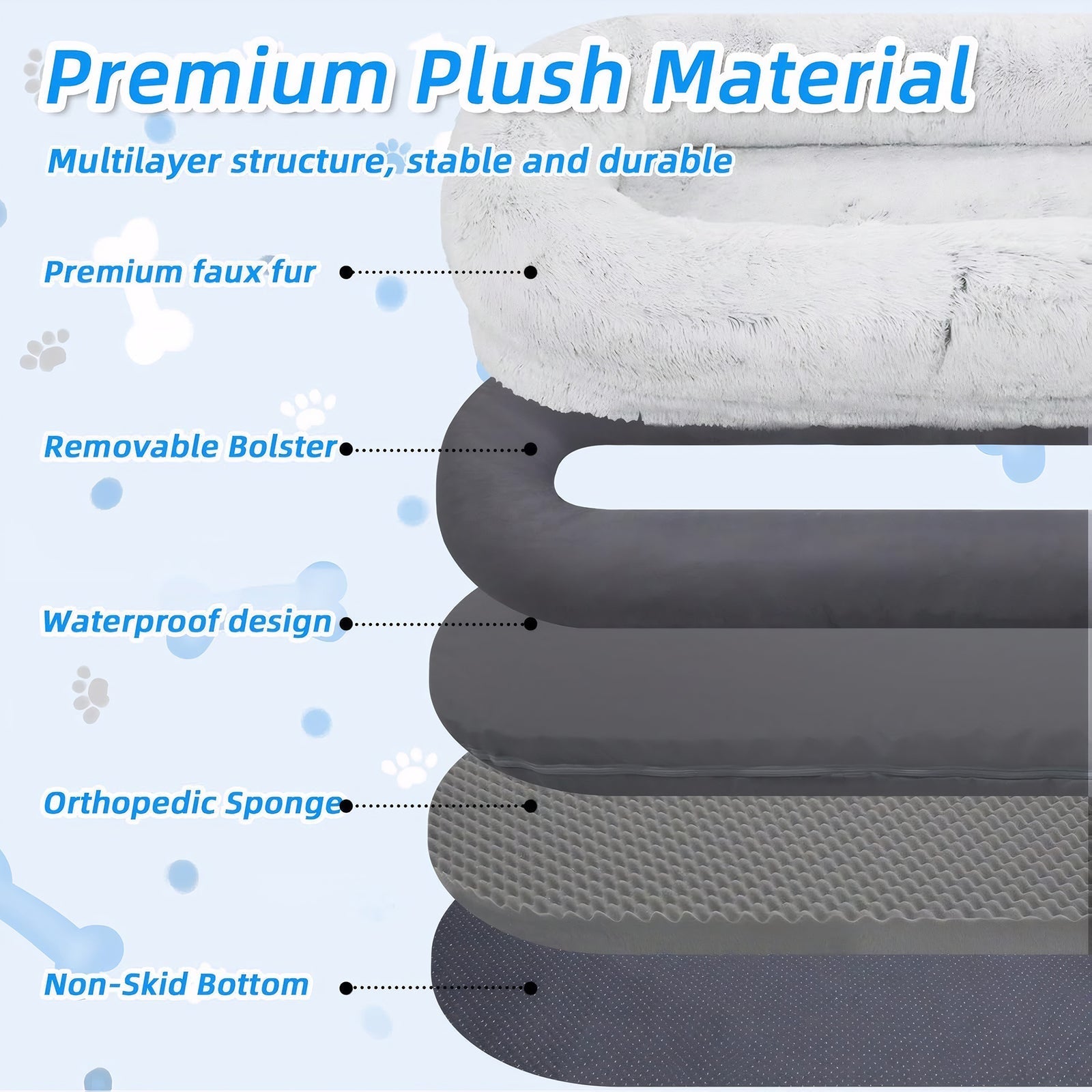 Human Dog Bed with Washable Faux Fur and Orthopedic Support