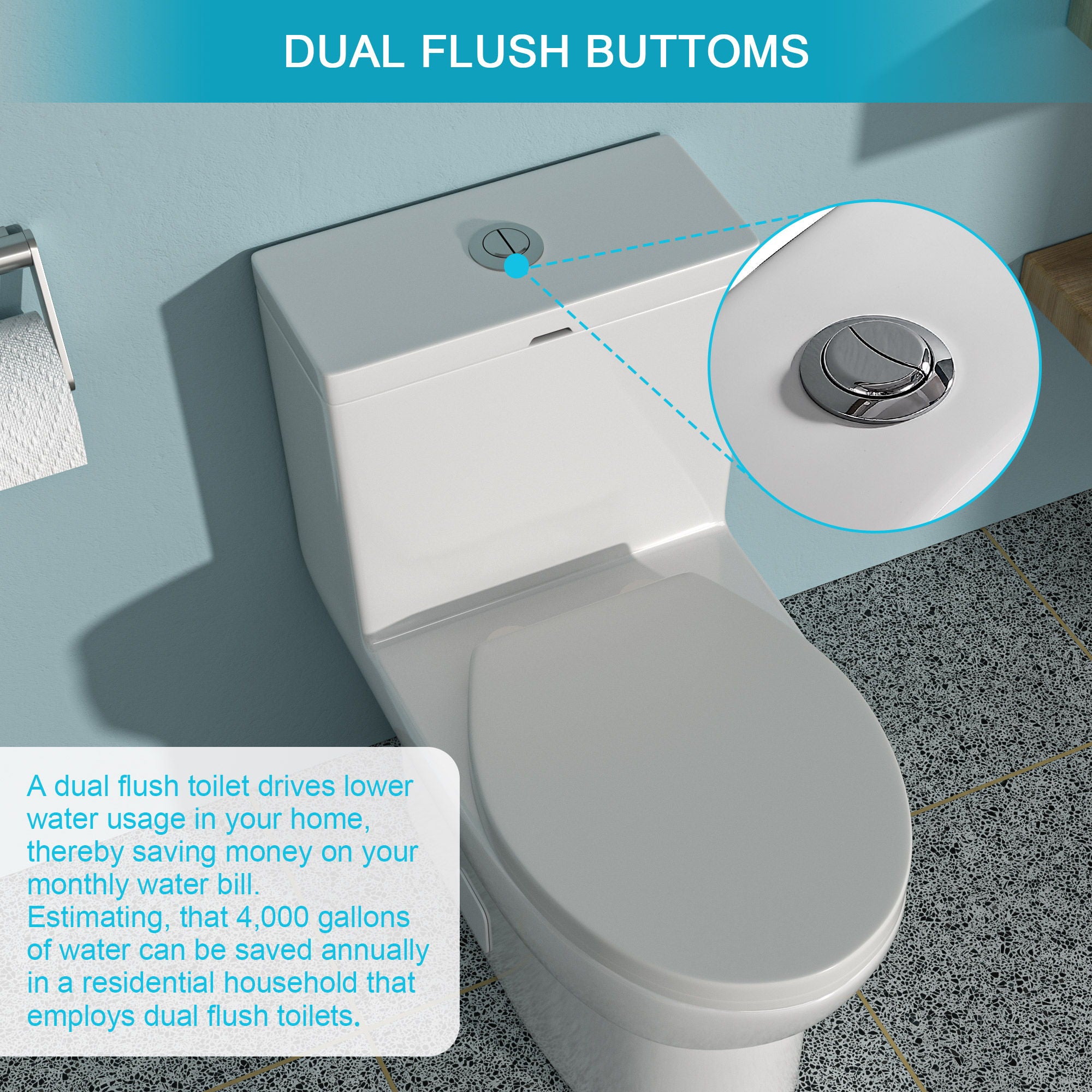 1 Piece Toilet & Dual Flush, Soft Closing Seat - White