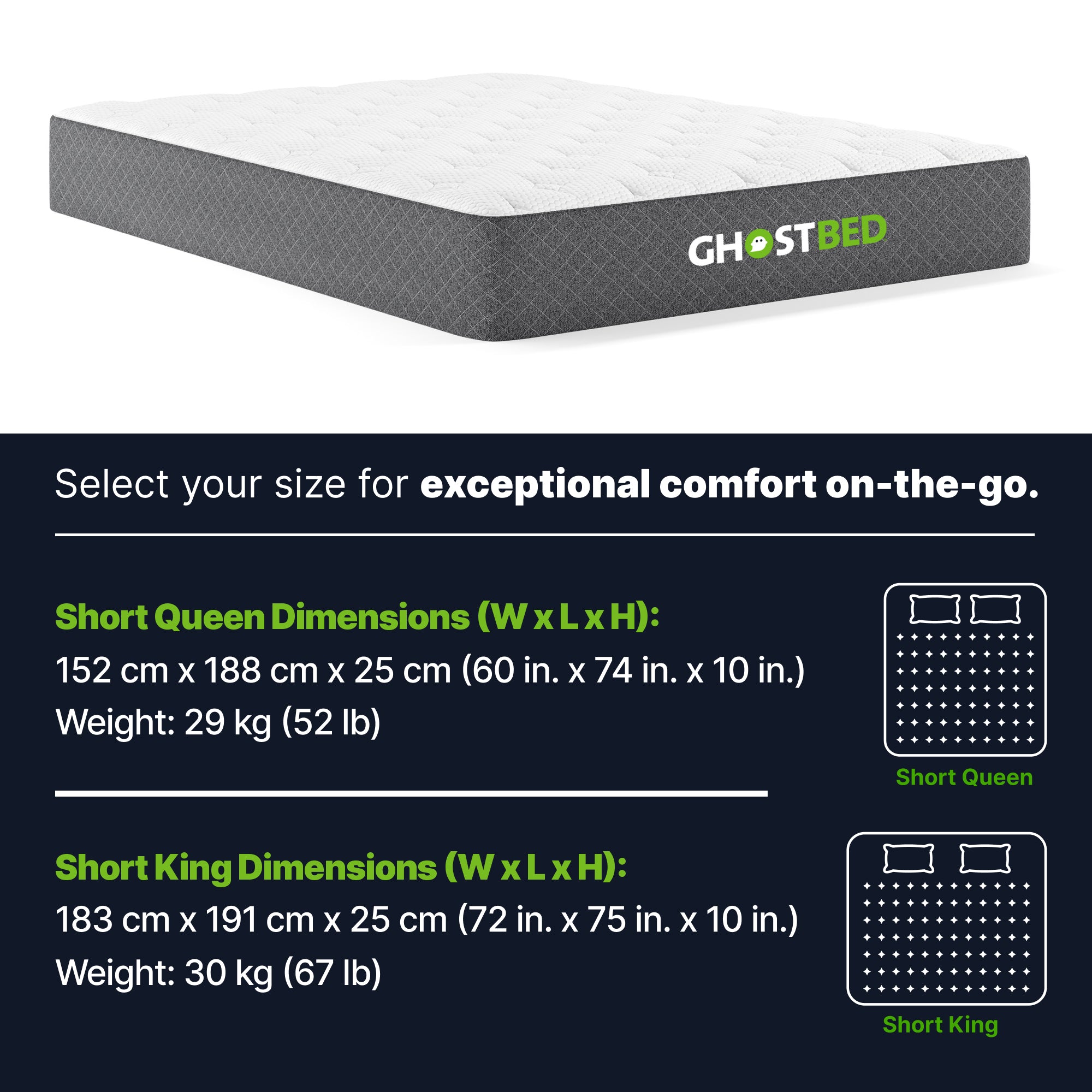 Ghostbed hybrid rv mattress profile
