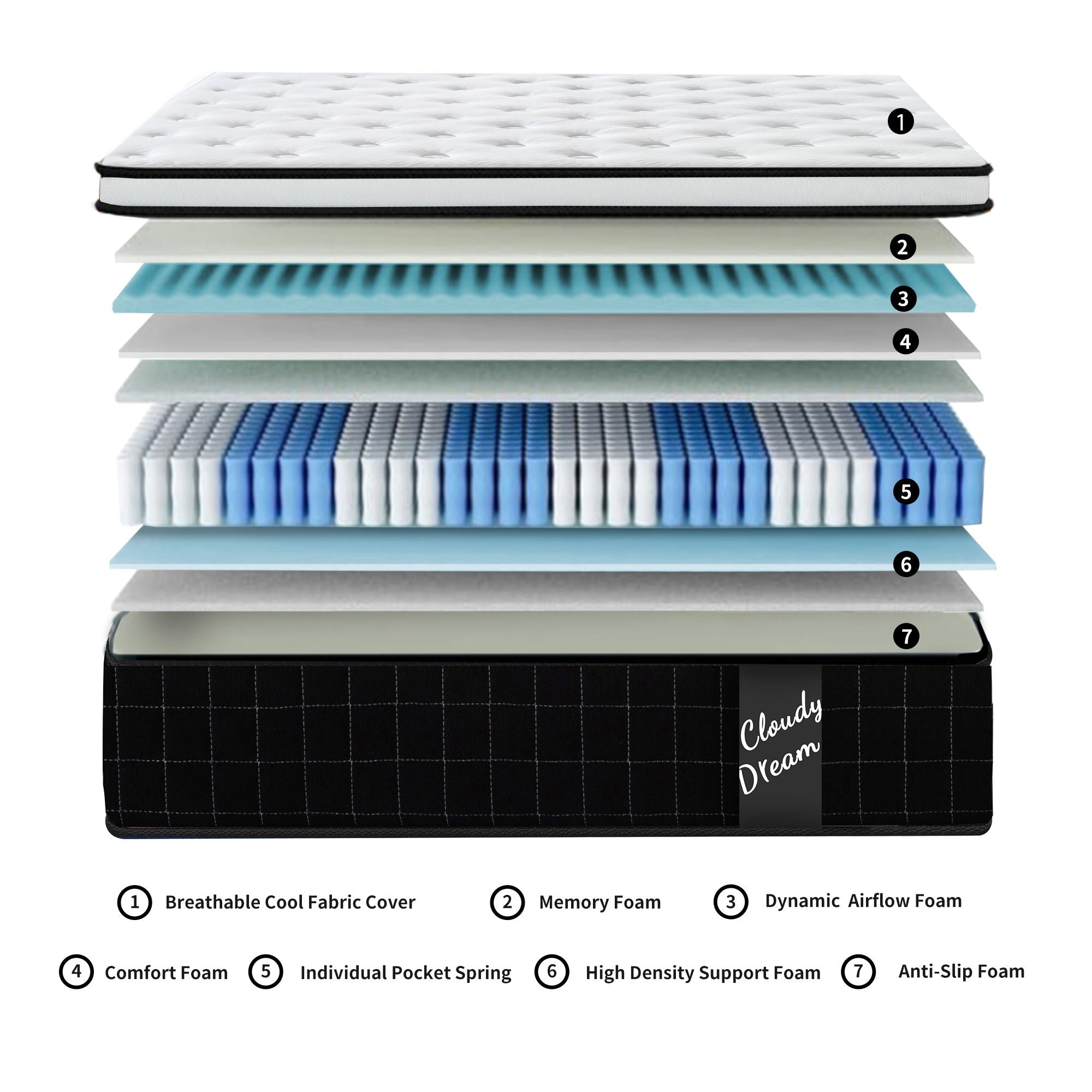 12" Hybrid Mattress With Individual Pocket Spring, Comortable Memory Foam