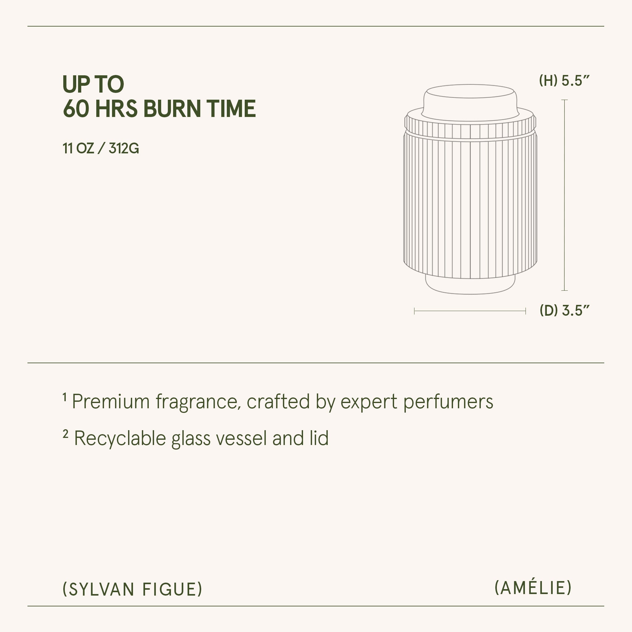 Amélie – Sylvan Figue Candle