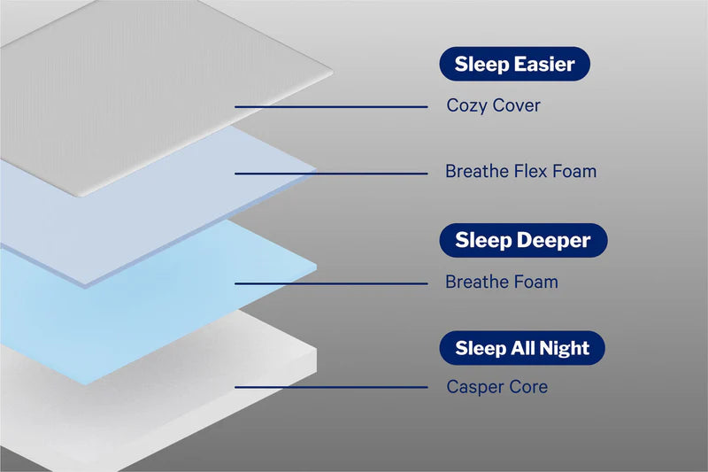Casper Slate Mattress 11"