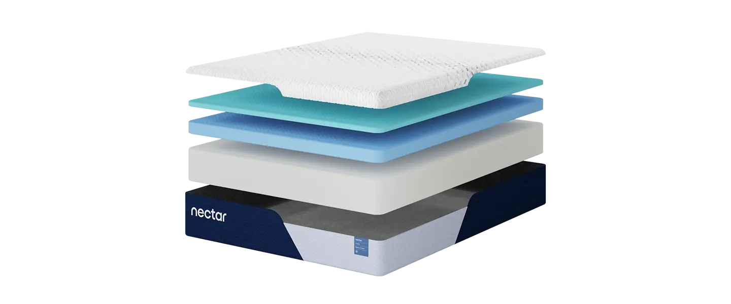 Best Buy Furniture