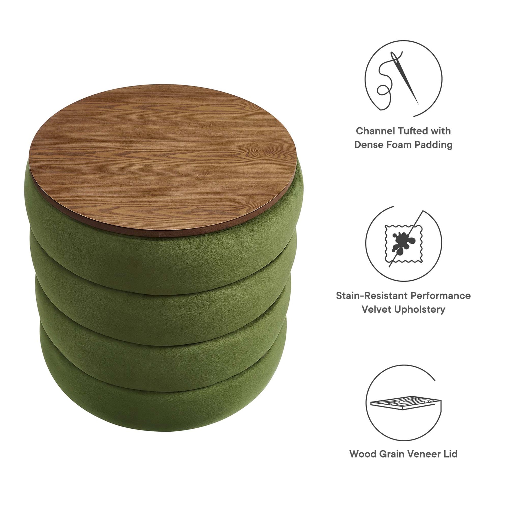 Mezzo Round Performance Velvet Storage Ottoman by Modway - Best Buy Furniture
