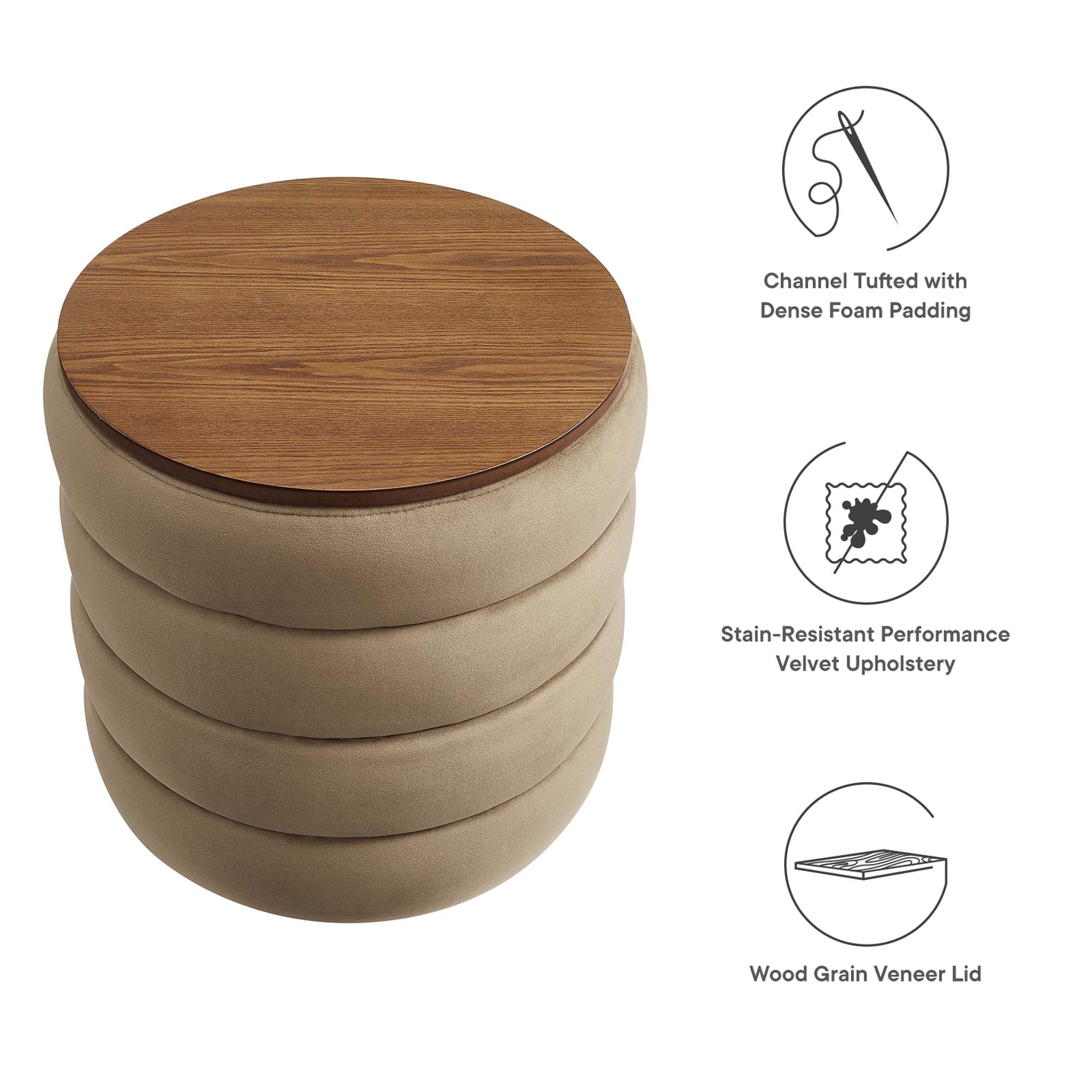 Mezzo Round Performance Velvet Storage Ottoman by Modway - Best Buy Furniture