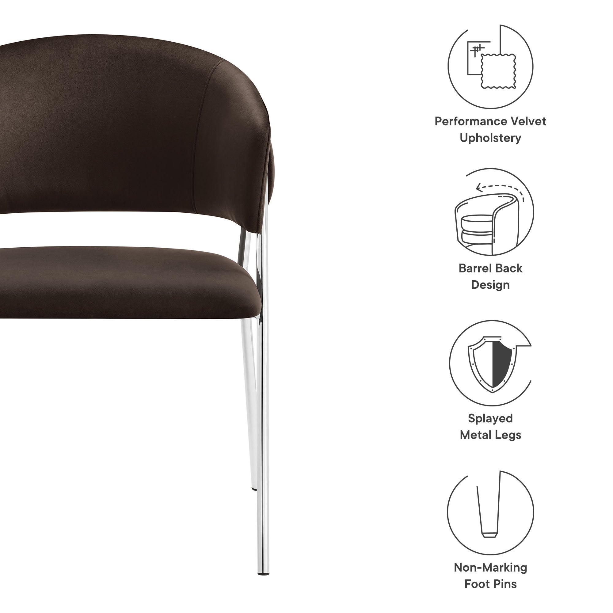 Nella Upholstered Performance Velvet Dining Chair Set of 2 by Modway - Best Buy Furniture