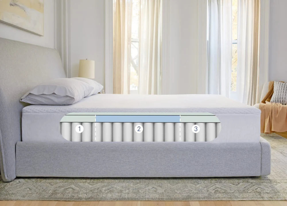 Best Buy Furniture