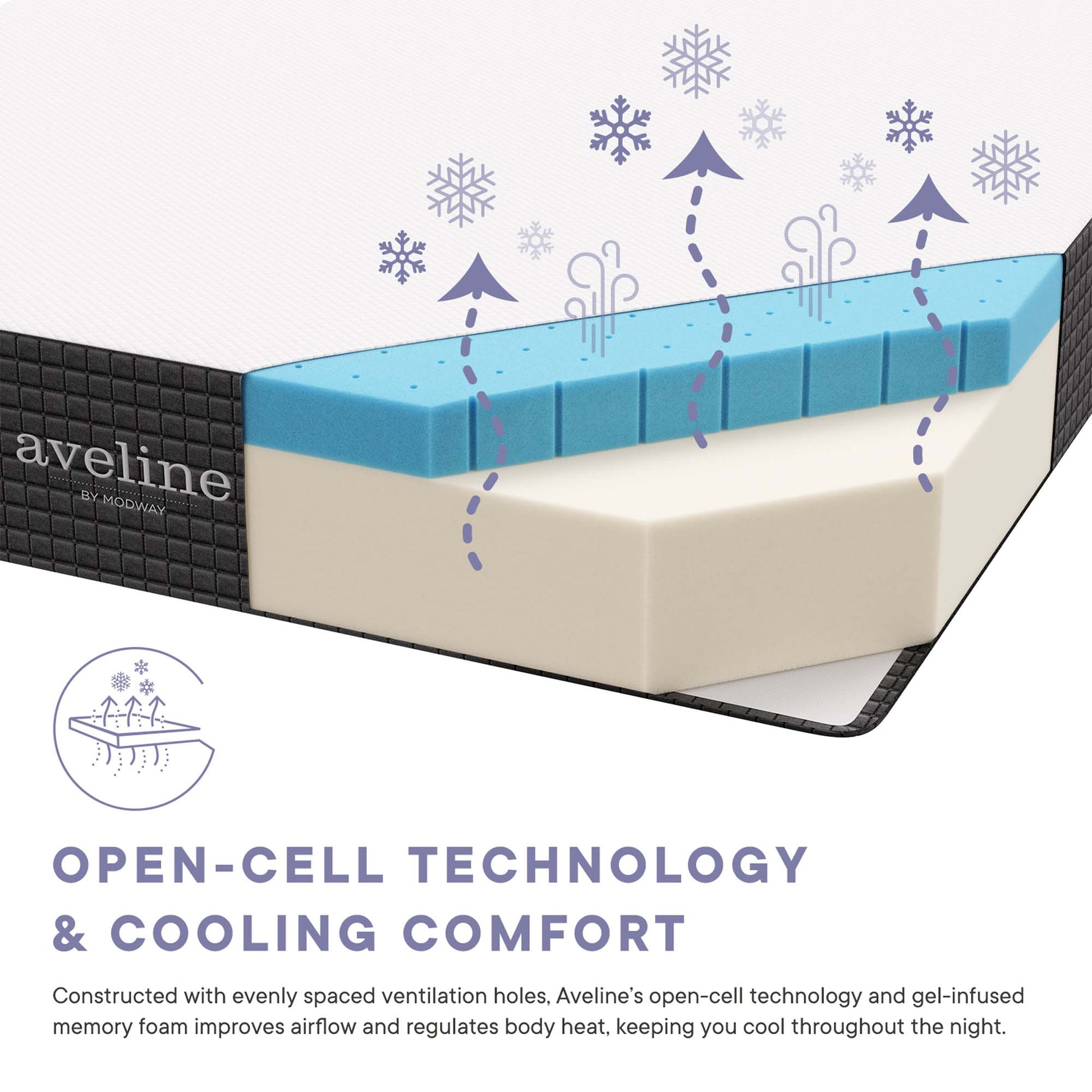 Aveline 10" Queen Mattress by Modway - Best Buy Furniture