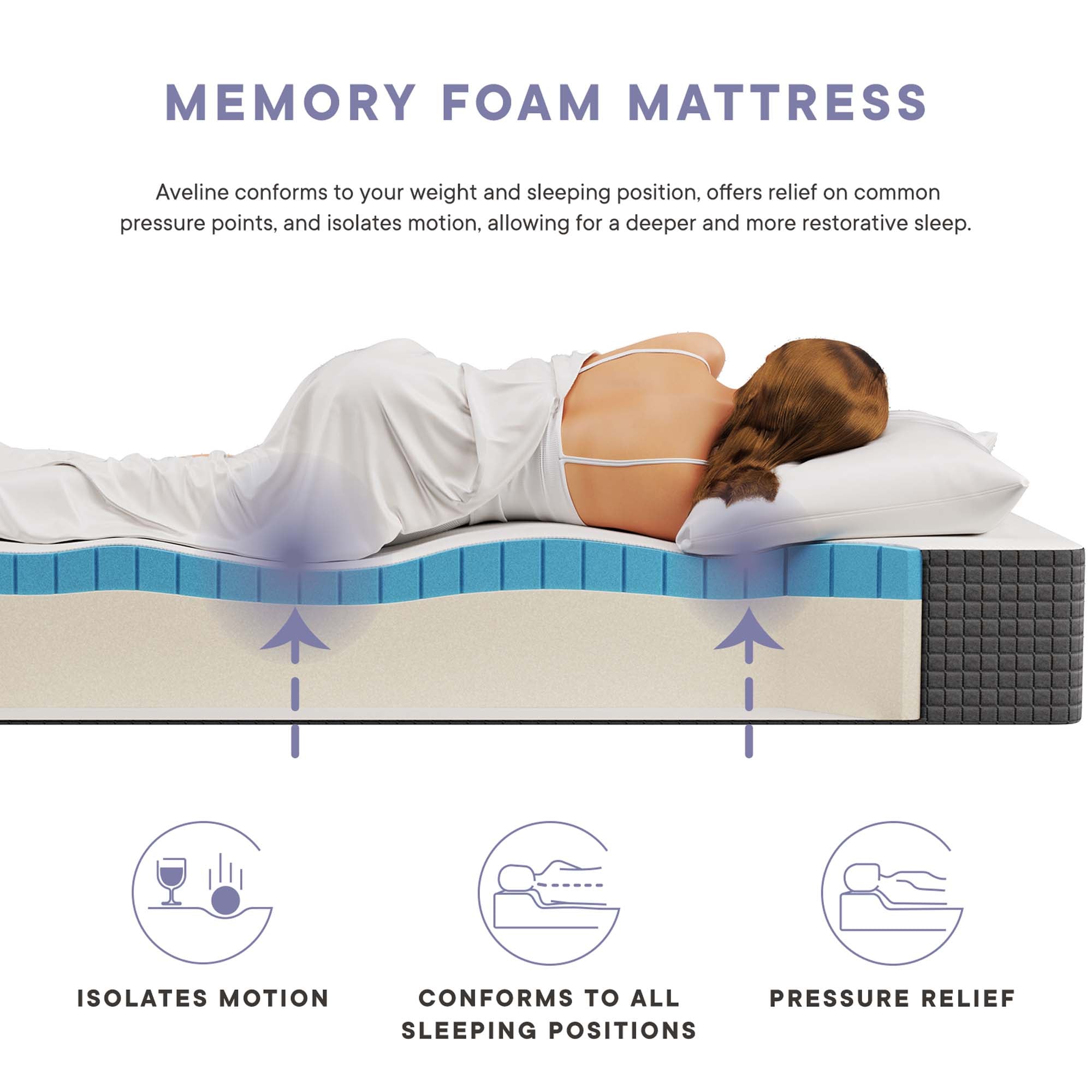 Aveline 10" Full Mattress by Modway