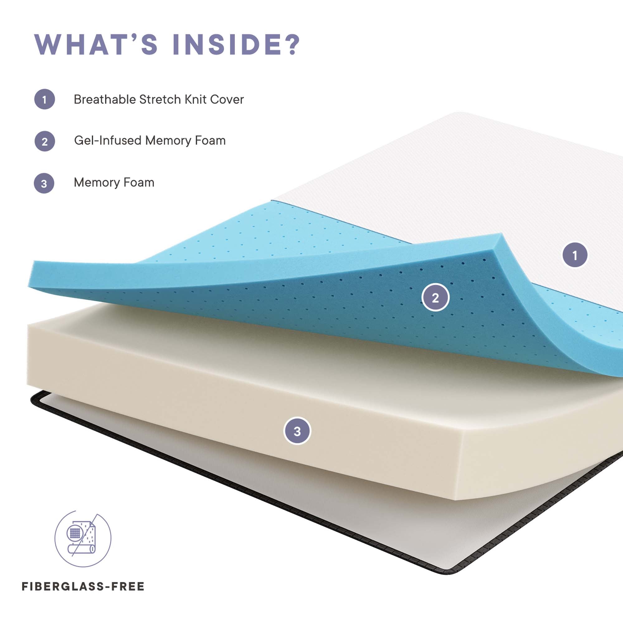 Aveline 10" King Mattress by Modway - Best Buy Furniture