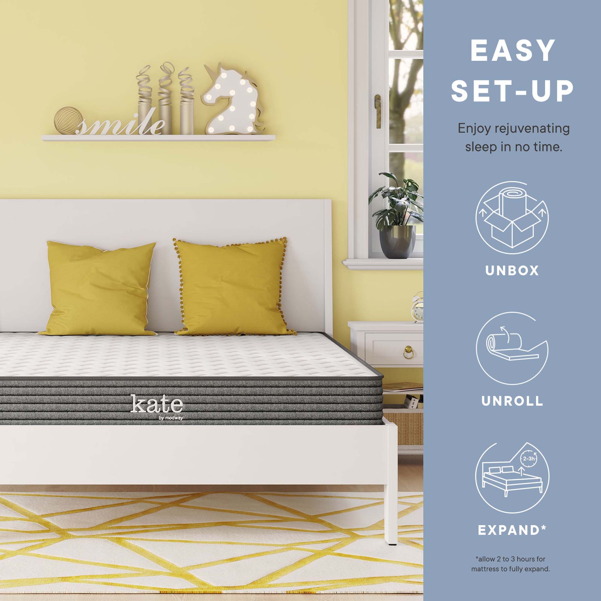 Kate 6" Full Mattress by Modway - Best Buy Furniture