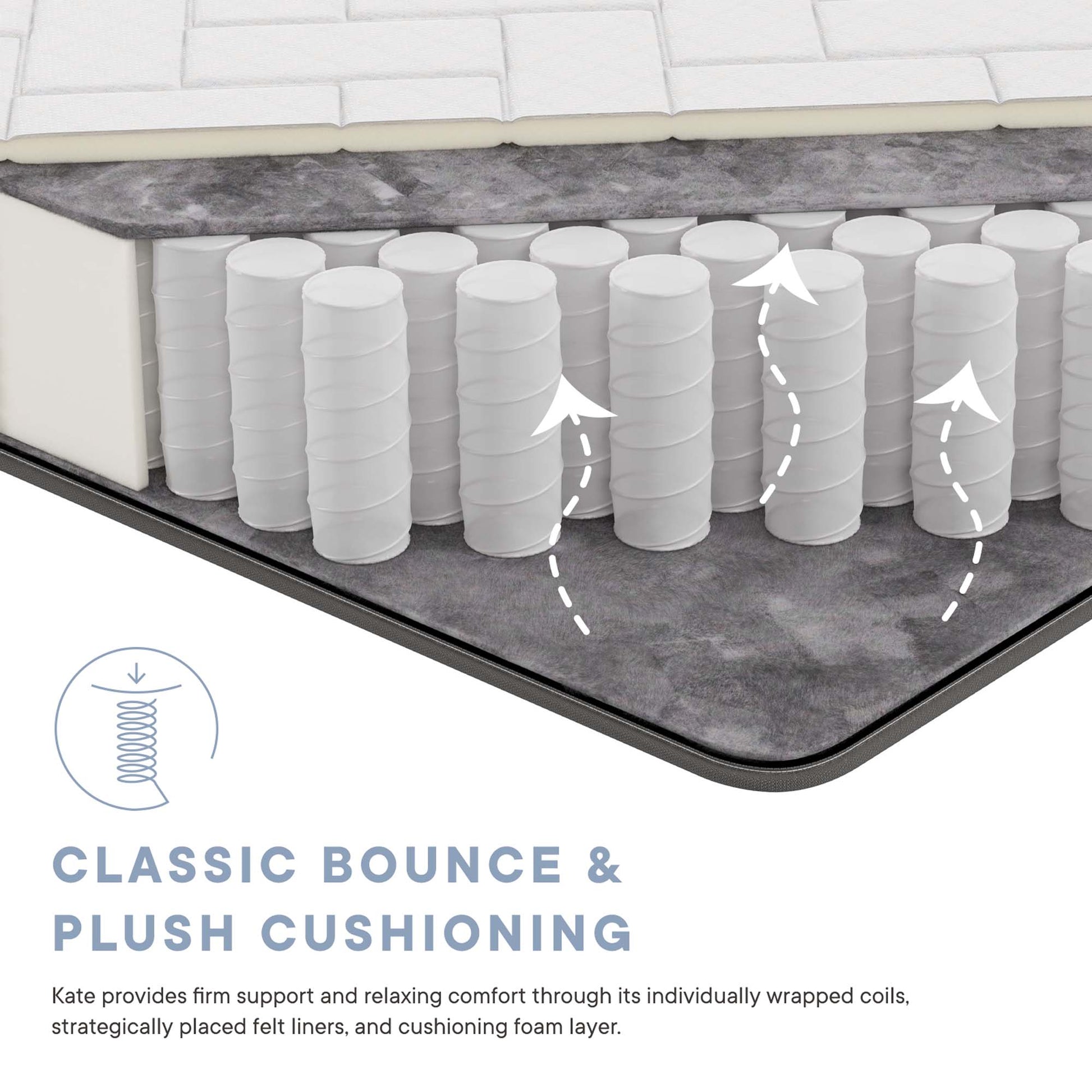 Kate 8" Queen Mattress by Modway - Best Buy Furniture